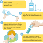 Kit Lavagem Nasal Criança +24m Wells Image 7