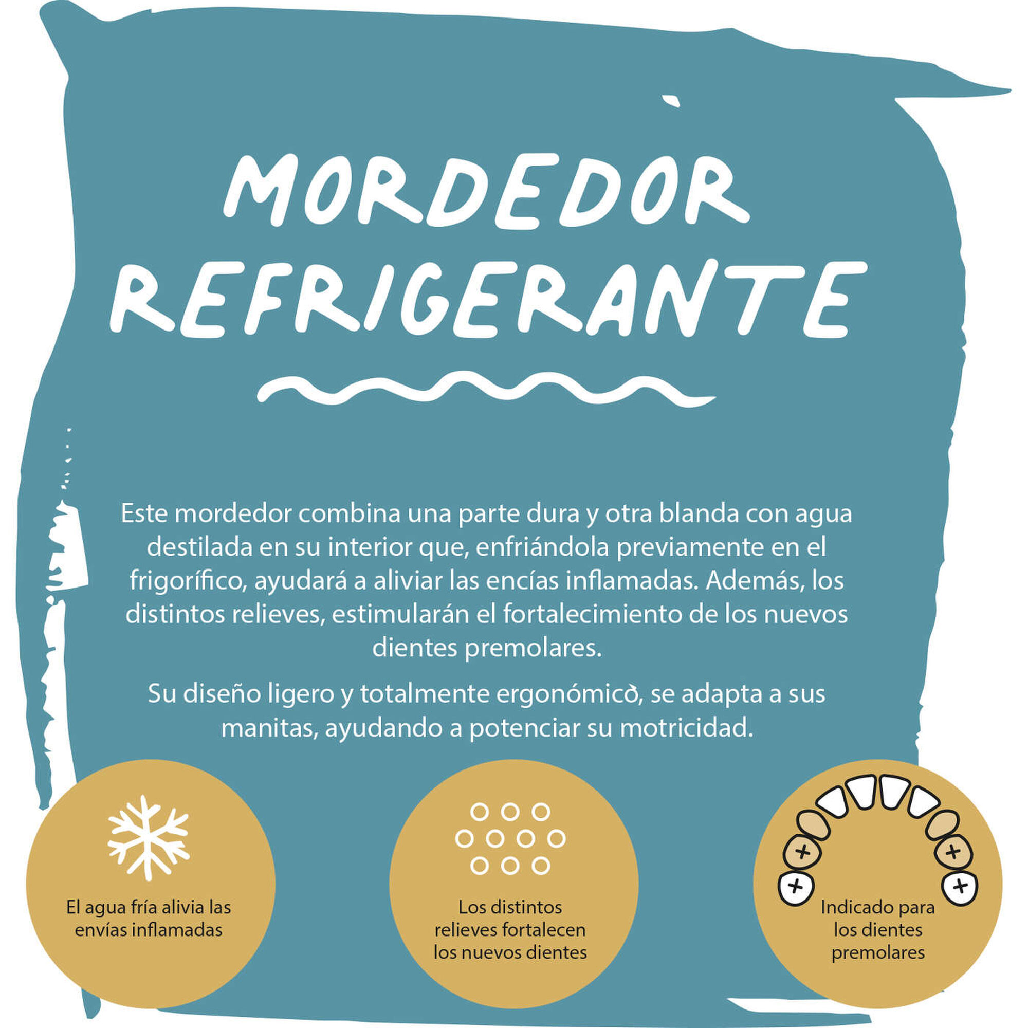 Mordedor Refrigerante +4M