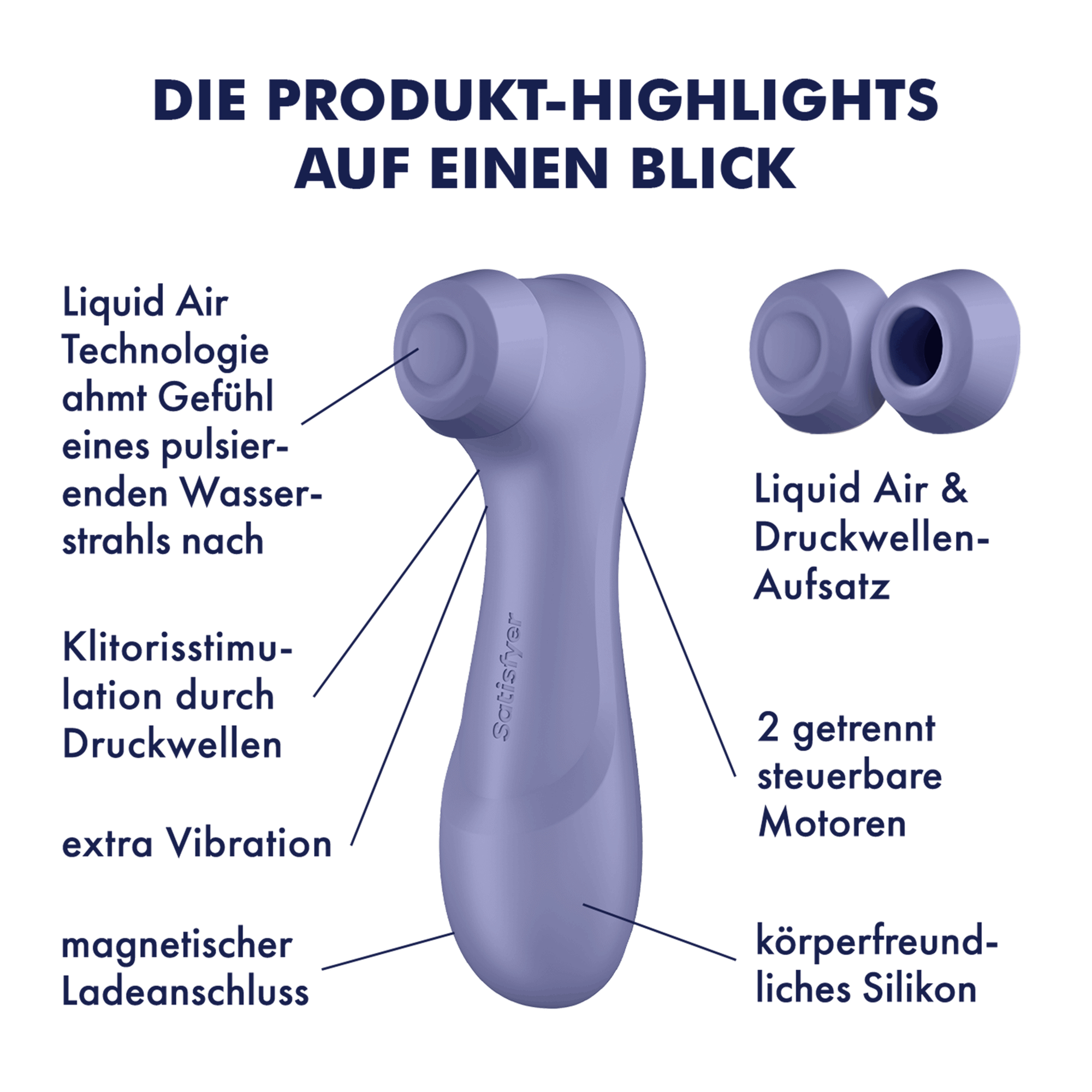 Vibrador Clitóris Pro 2 Generation 3 Lilás
