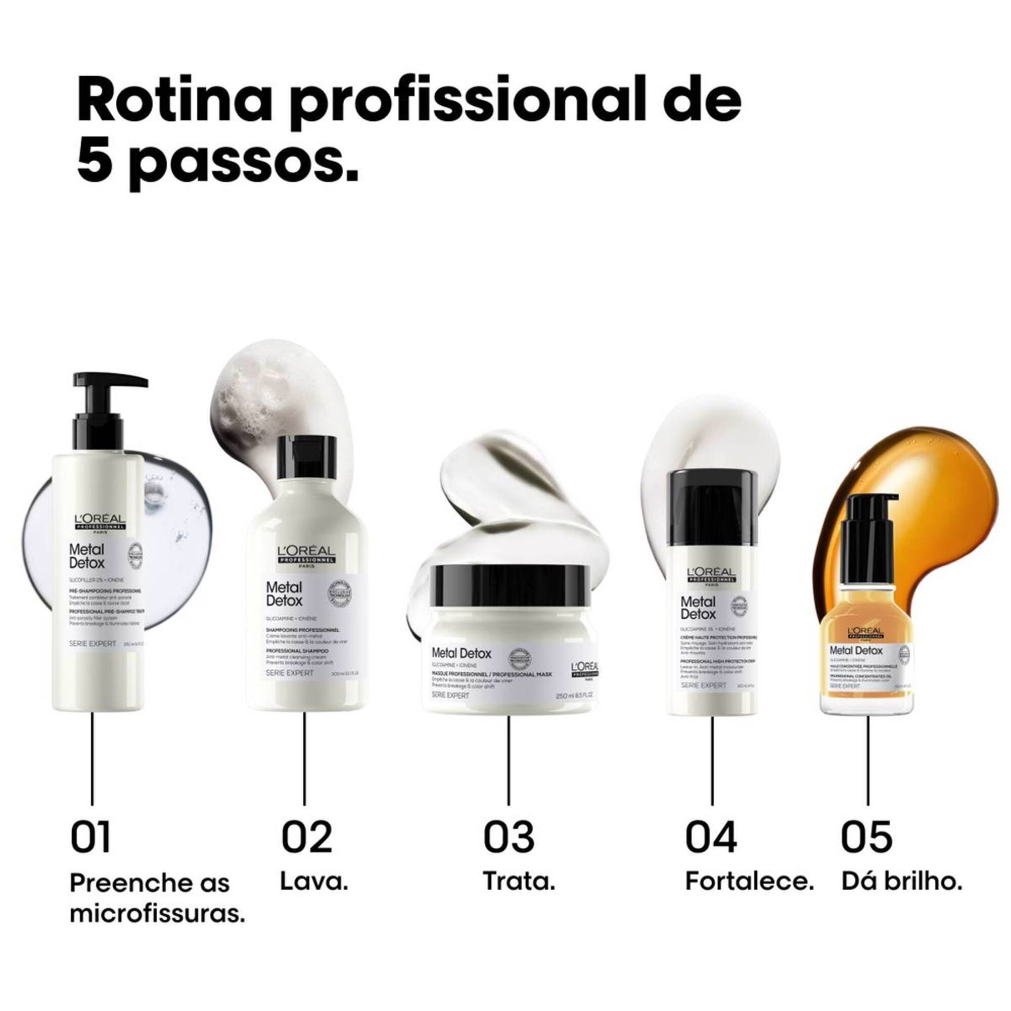 Serie Expert Metal Detox Pré-Shampooing