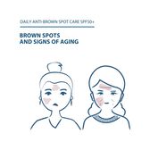 Melascreen Protective Anti-spots Cream Wells Image 6