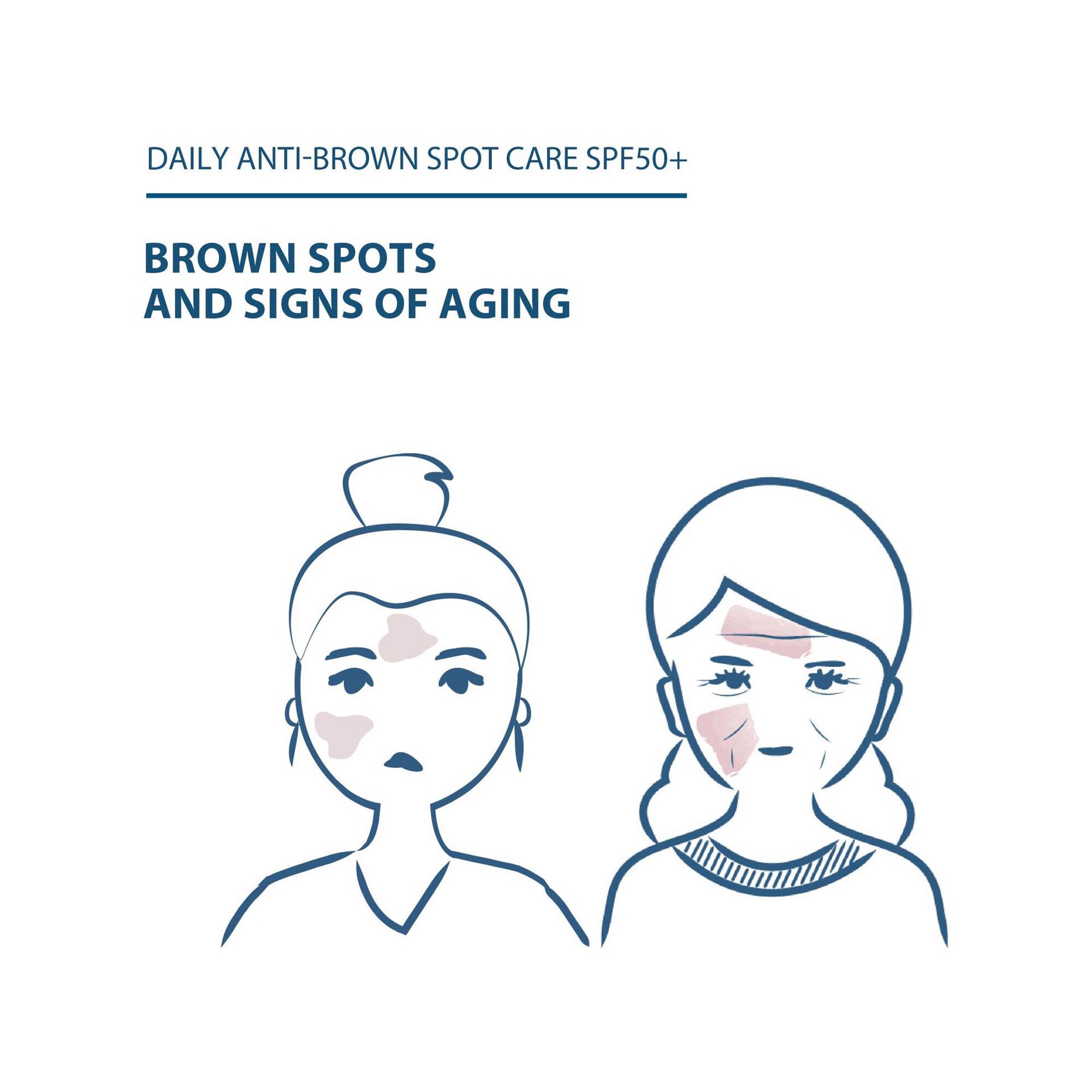 Melascreen Protective Anti-spots Cream