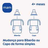 Copo Trainer +4m Azul Wells Image 2