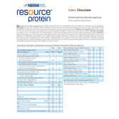 Resource Protein Chocolate Wells Image 2