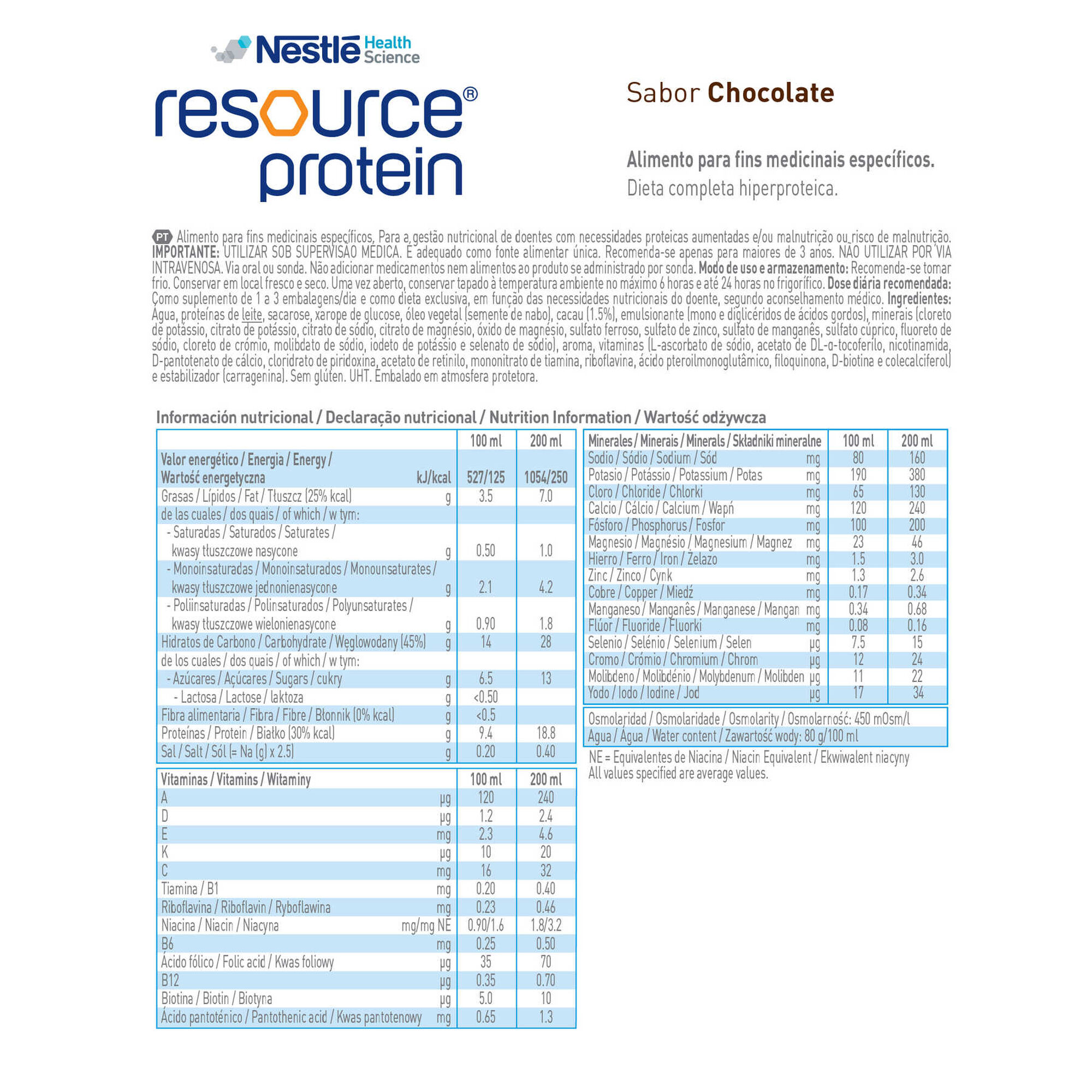 Resource Protein Chocolate