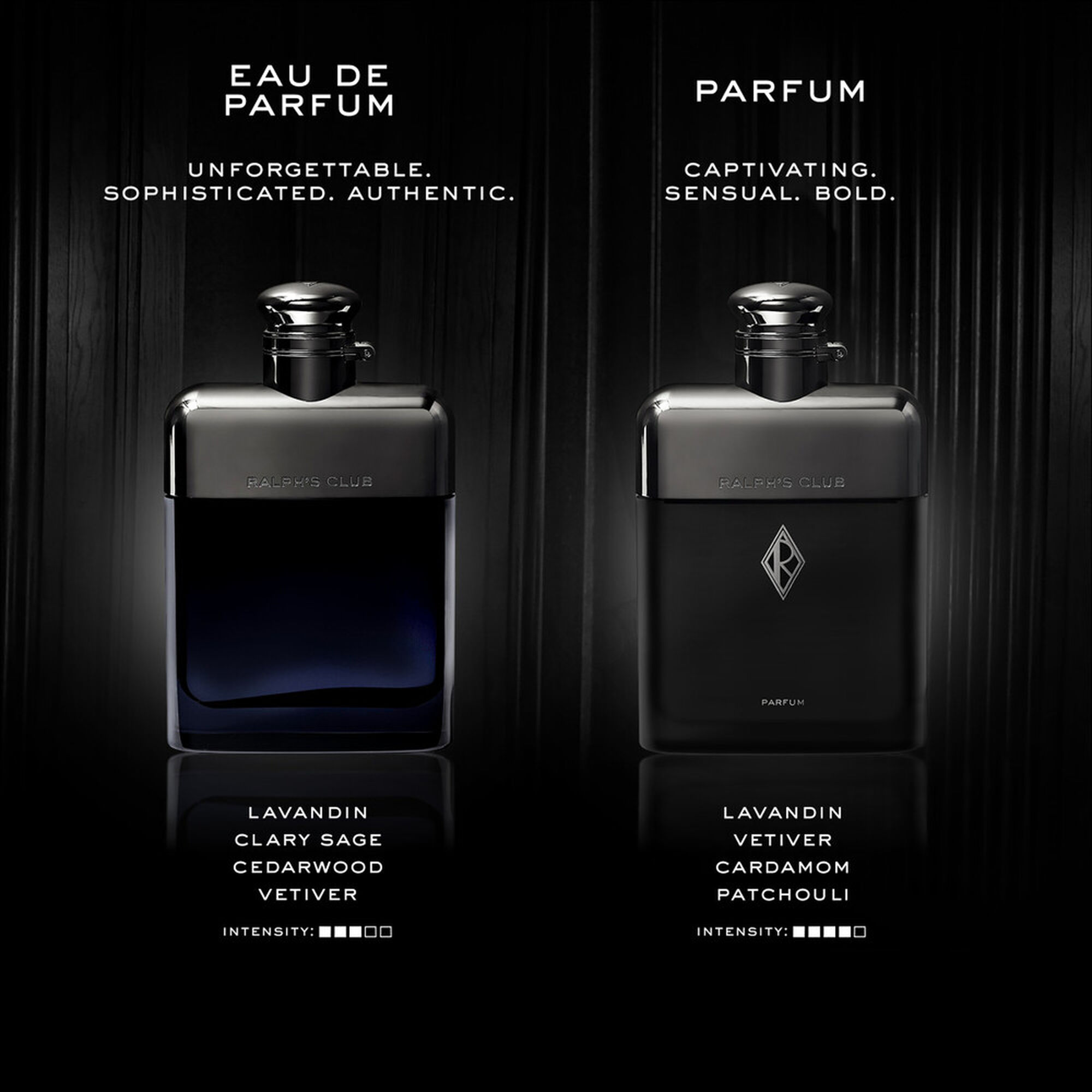 Ralph Lauren Ralph's Club EDT