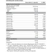 Nutrof Ómega Wells Image 2