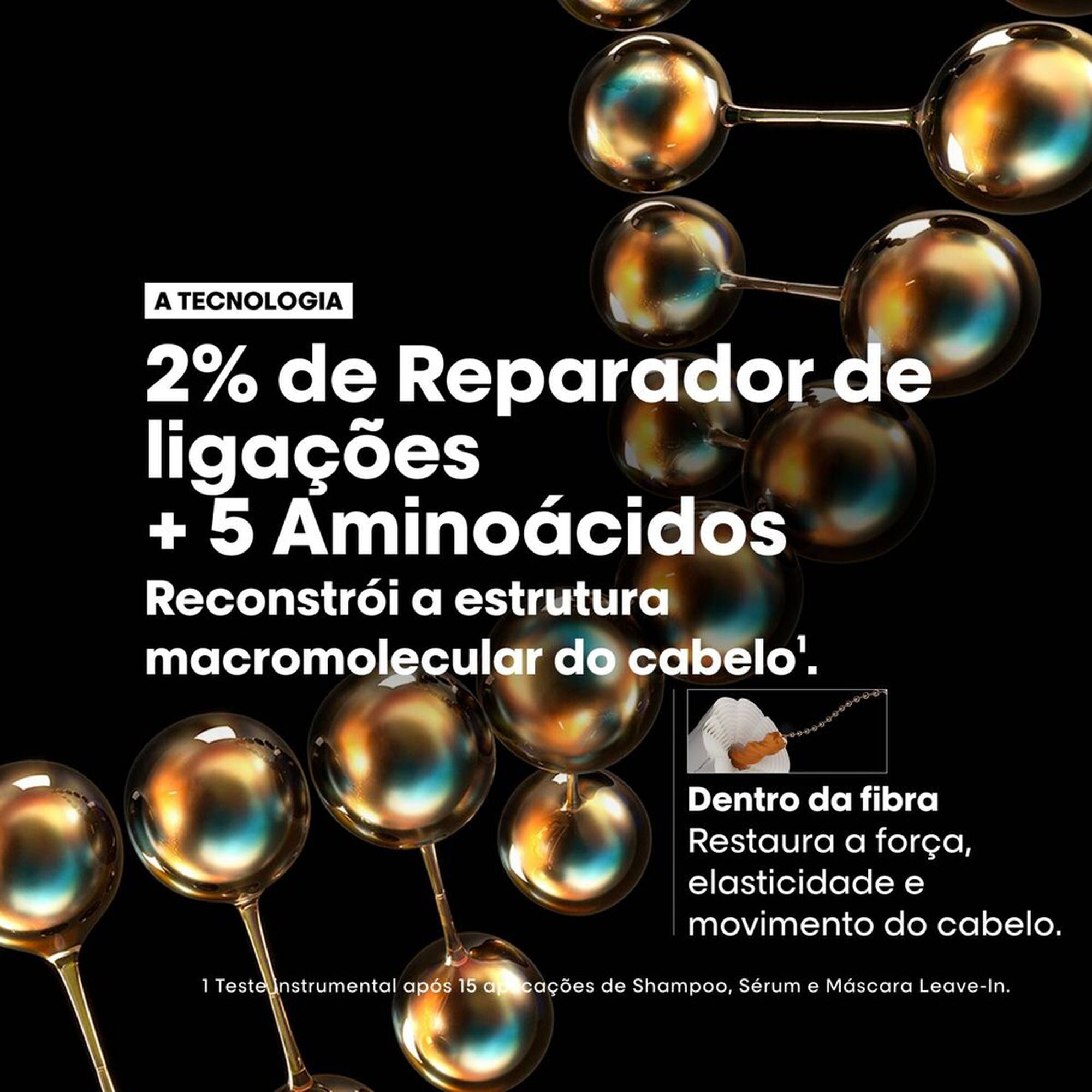 Pack Serie Expert Absolut Molecular Repair