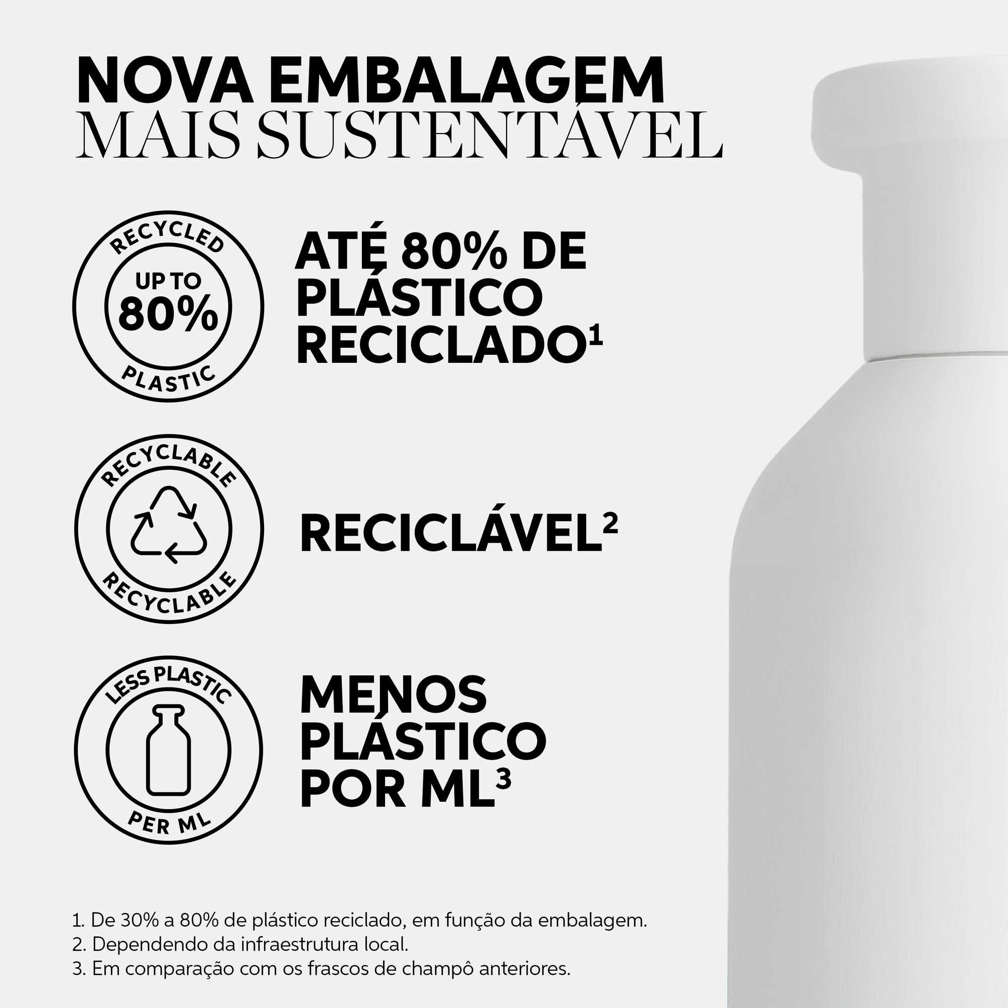 Invigo Scalp Balance Shampoo Oily Scalp