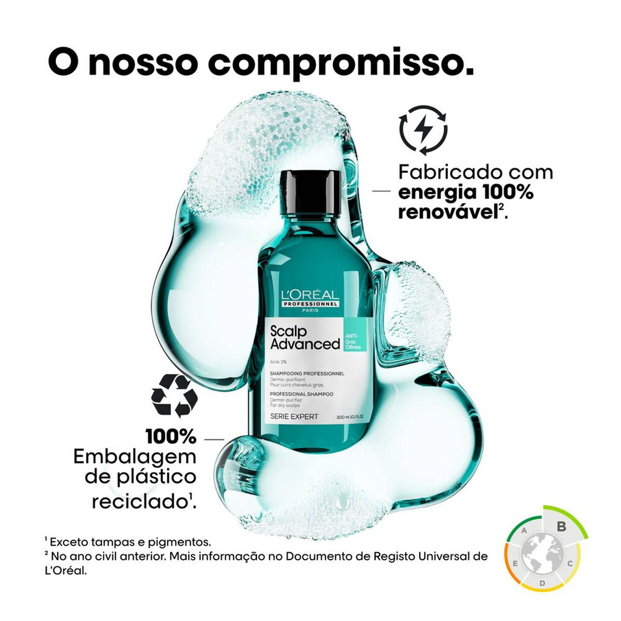 Serie Expert Scalp Advanced Anti-Gras Shampoo
