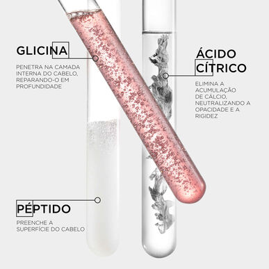 Première Huile Gloss Réparatrice Wells