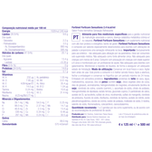 Forticare Sensations Cool Berry Wells Image 4