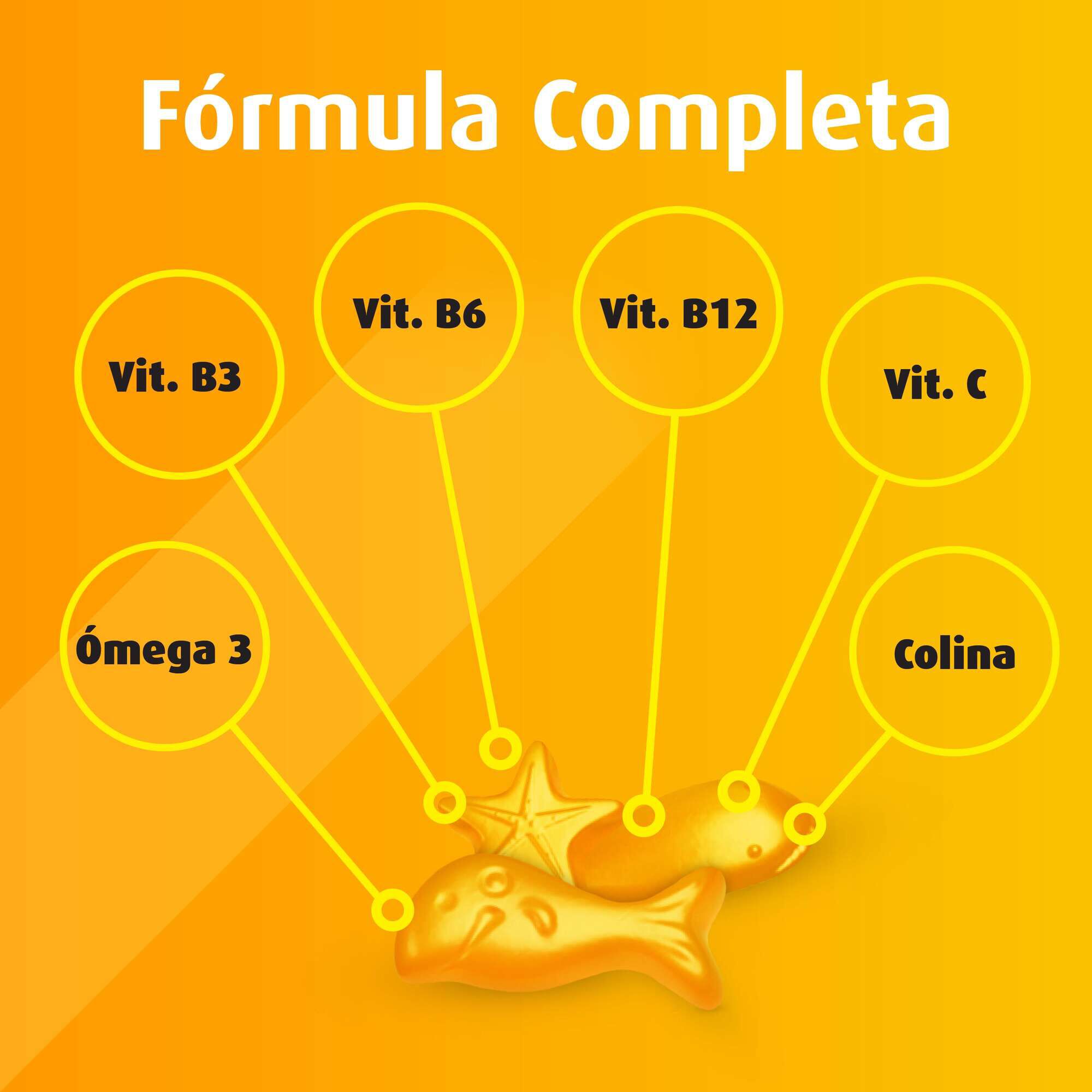 Supradyn Junior Gummies