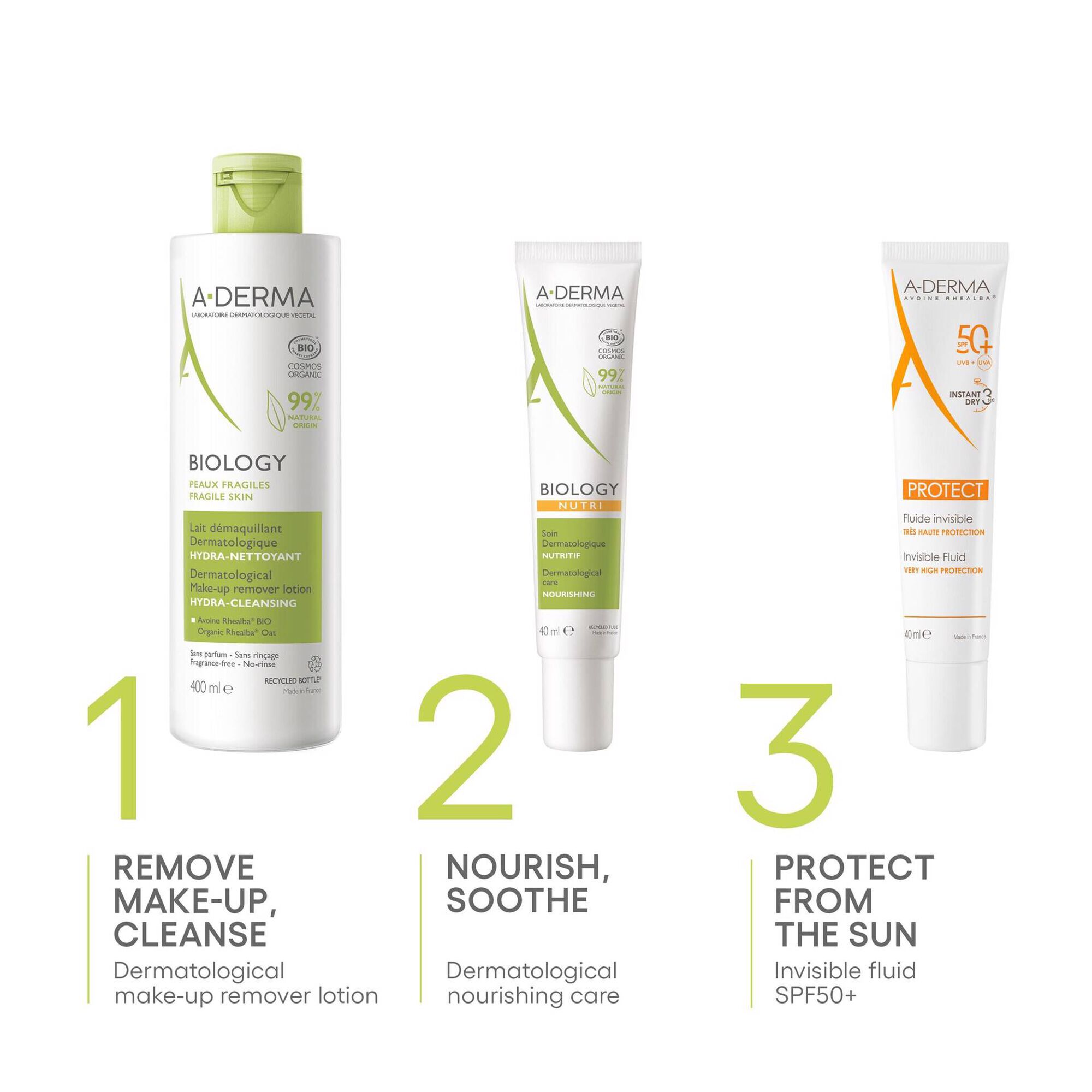 Biology Nutri Dermatological Care Nourishing