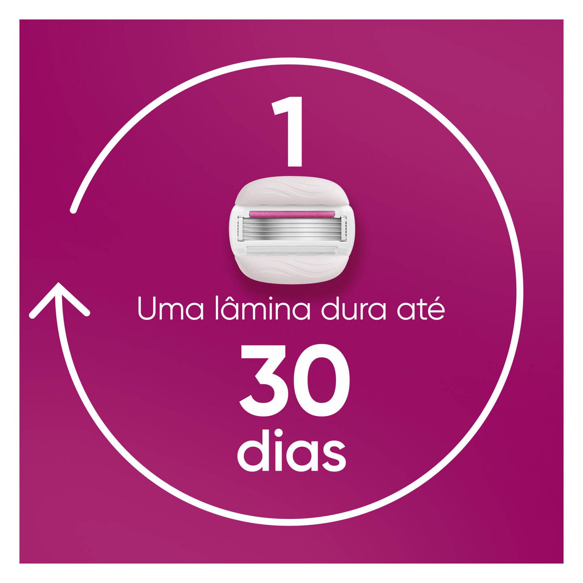 Venus ComfortGlide Sugarberry Scented