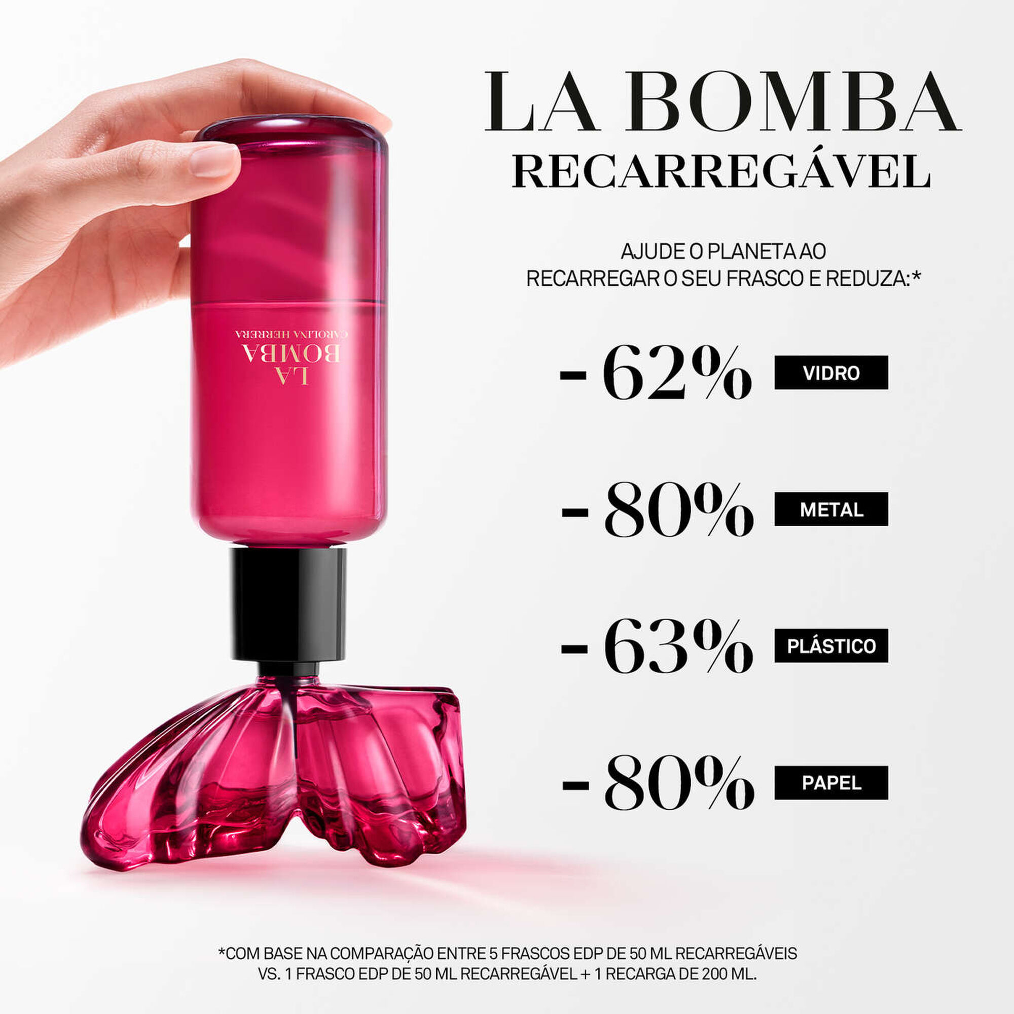 La Bomba Eau de Parfum Refill