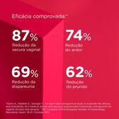 Gel-Creme Hidratante Vaginal Wells Image 5