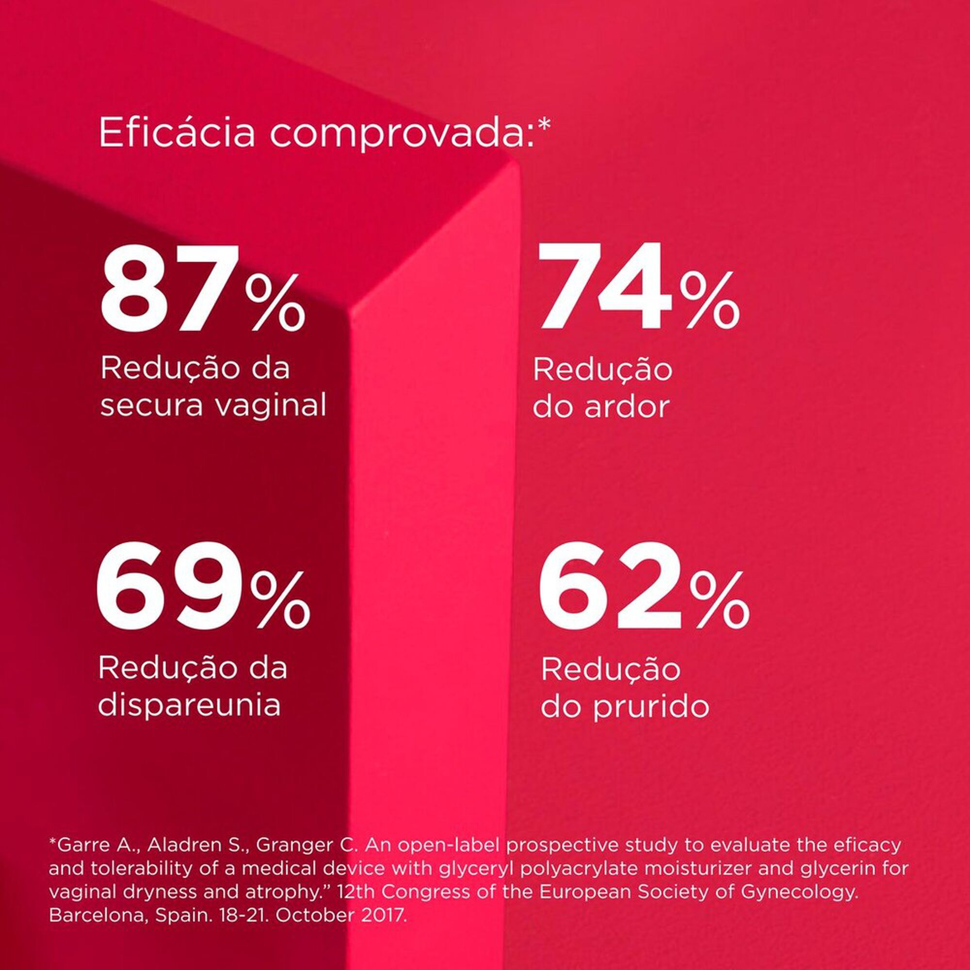 Gel-Creme Hidratante Vaginal