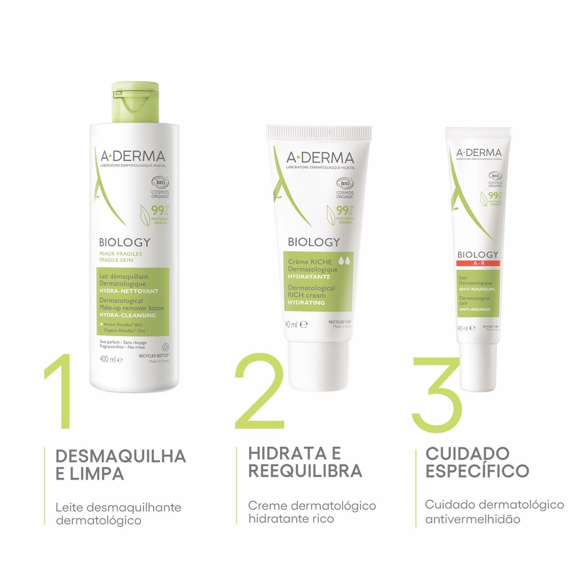 Biology Dermatological Rich Cream Hydrating