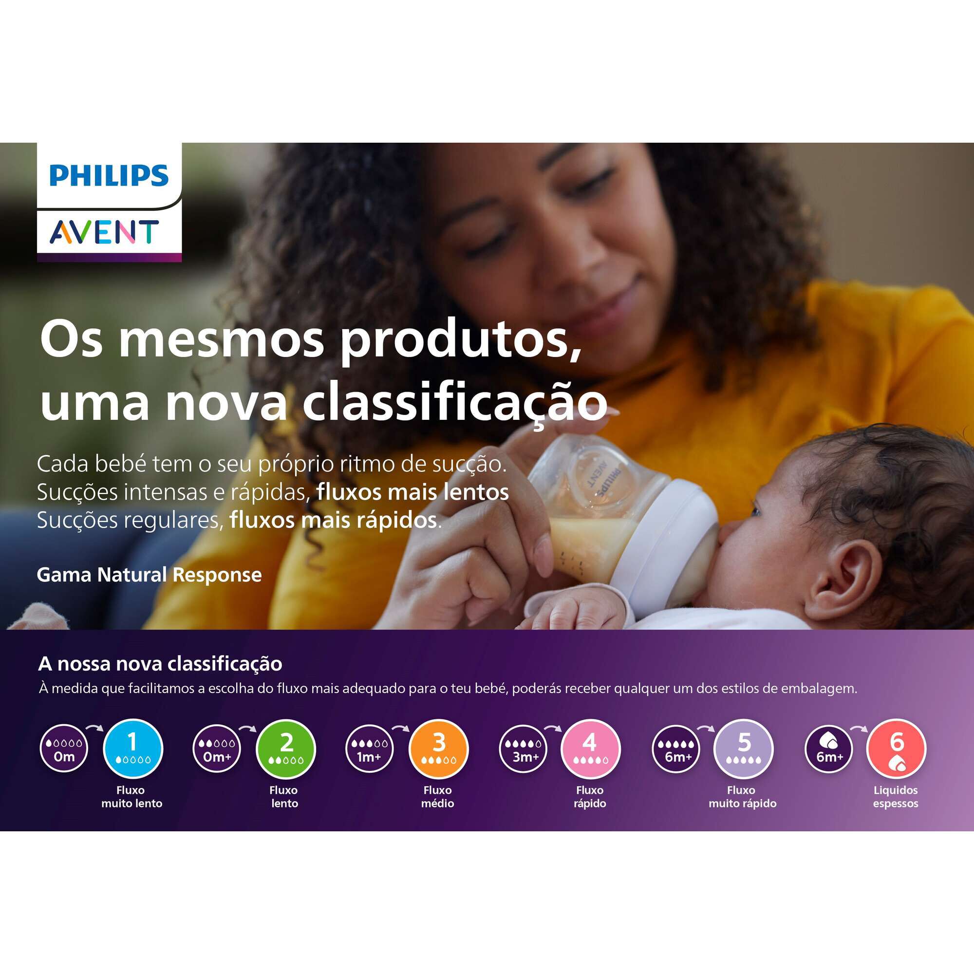 Biberão Natural Response Válvula Airfree