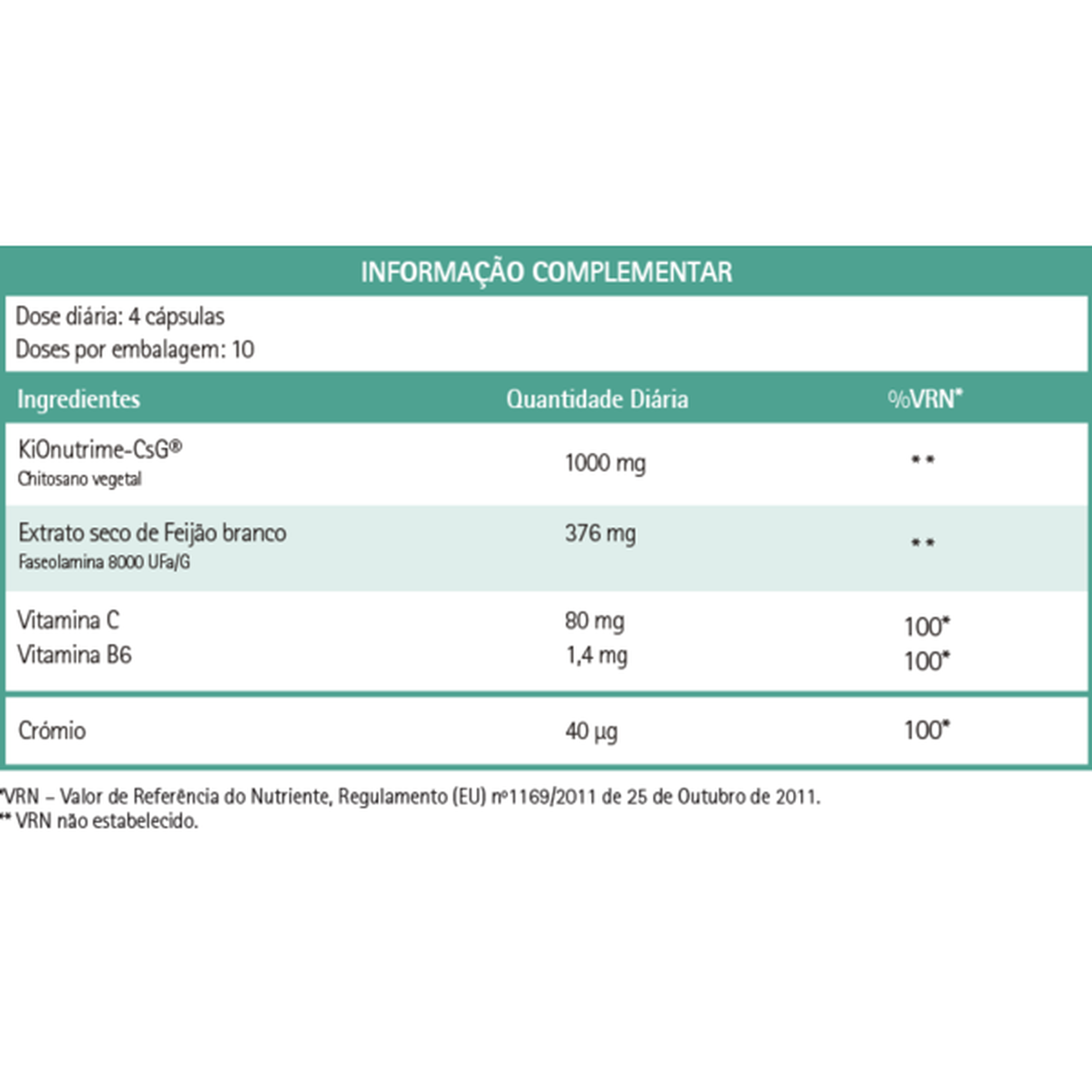 Cápsulas Metabolismo Drenafast Calory Blocker