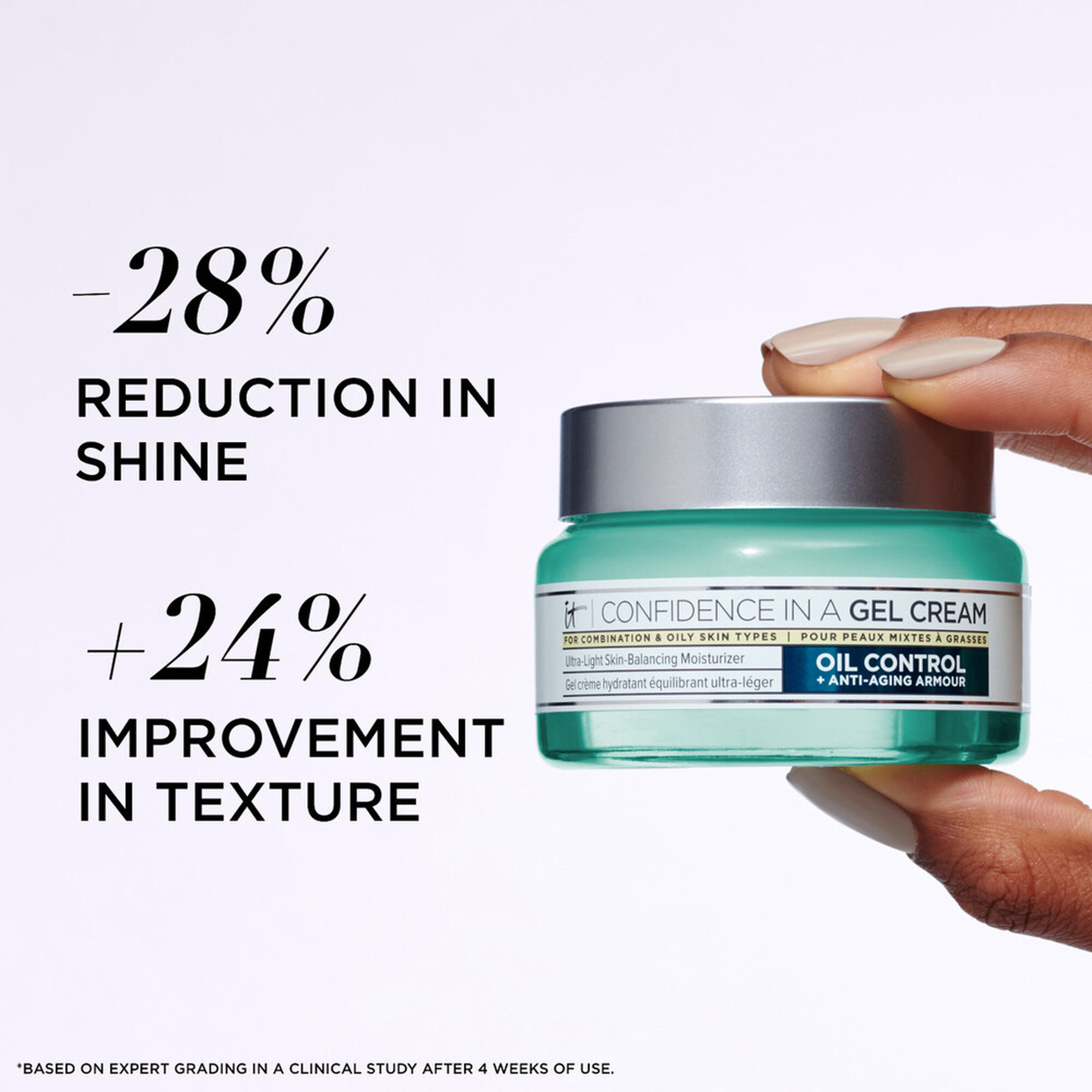 Emulsão Rosto Anti-Idade Confidence Gel Cream