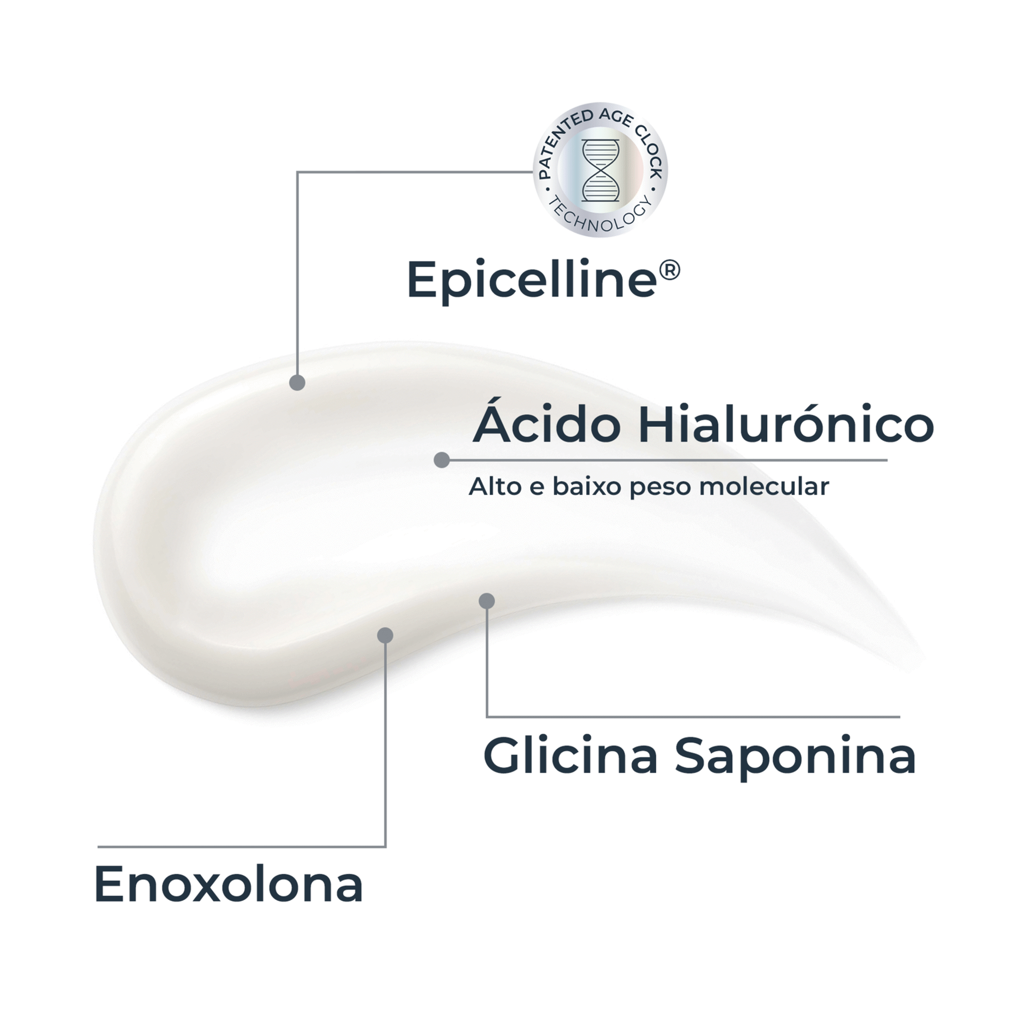 Sérum Rosto Epigenetic Hyaluron-Filler