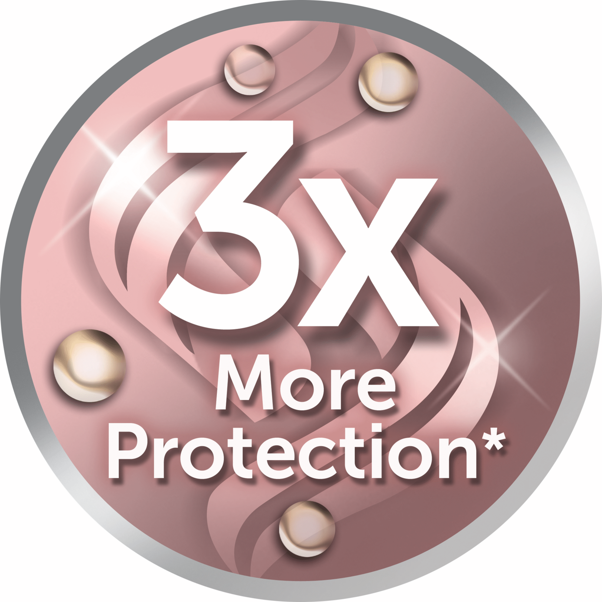 Keratin Protect Intelligent Straightener