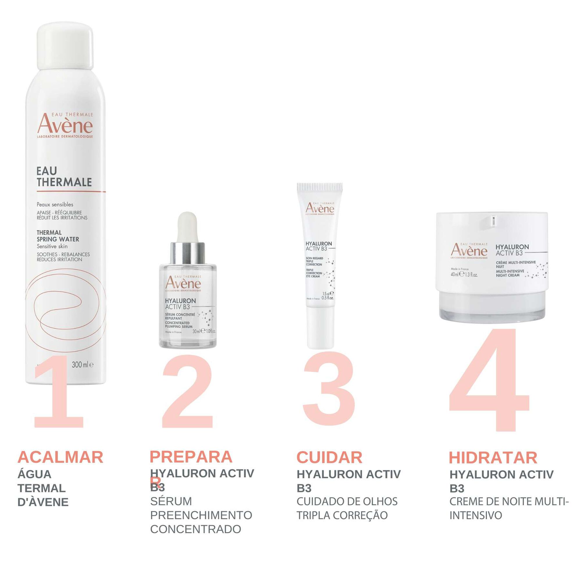 Hyaluron Activ B3 Multi-Intensive Night Cream