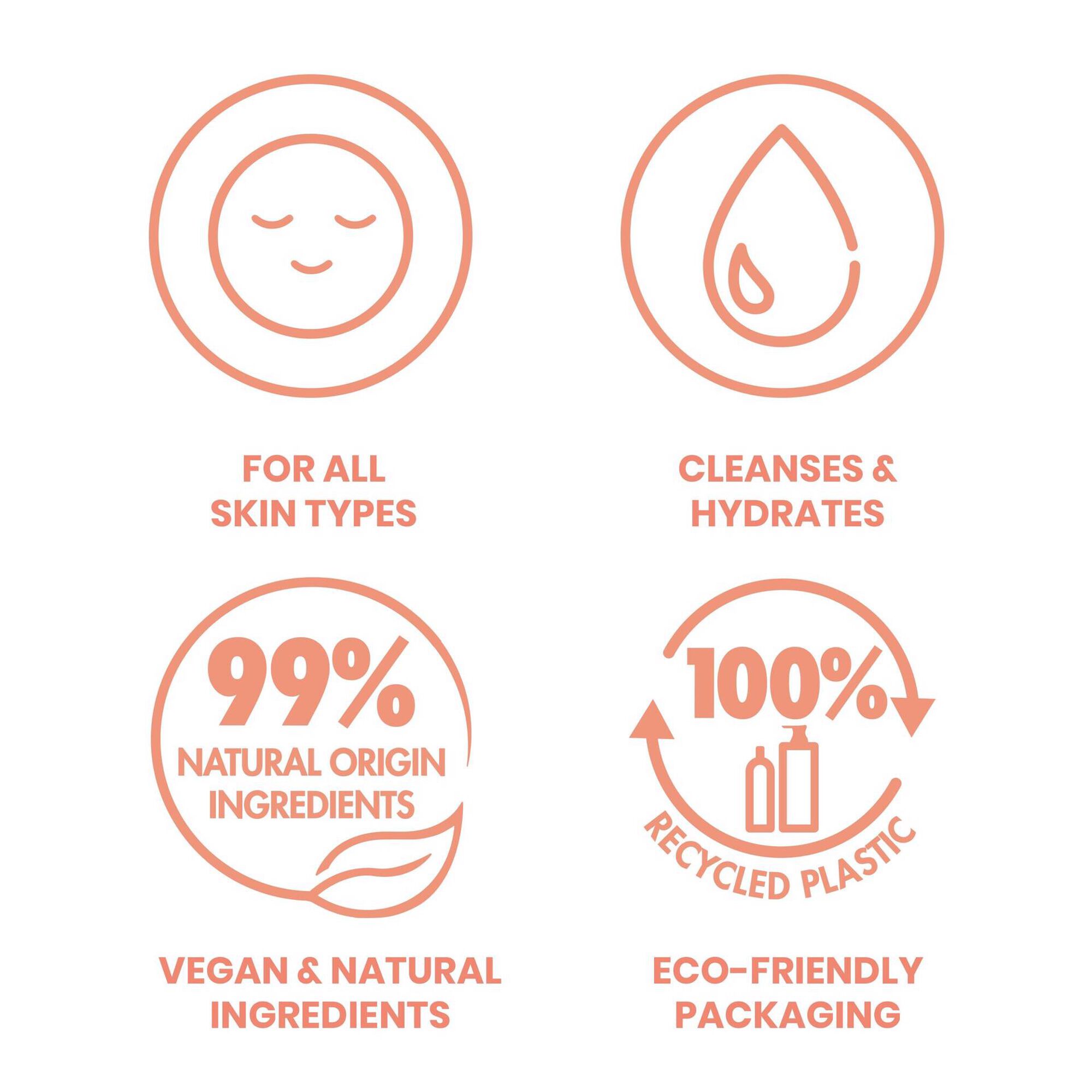 Micelar Water Make-Up Removing