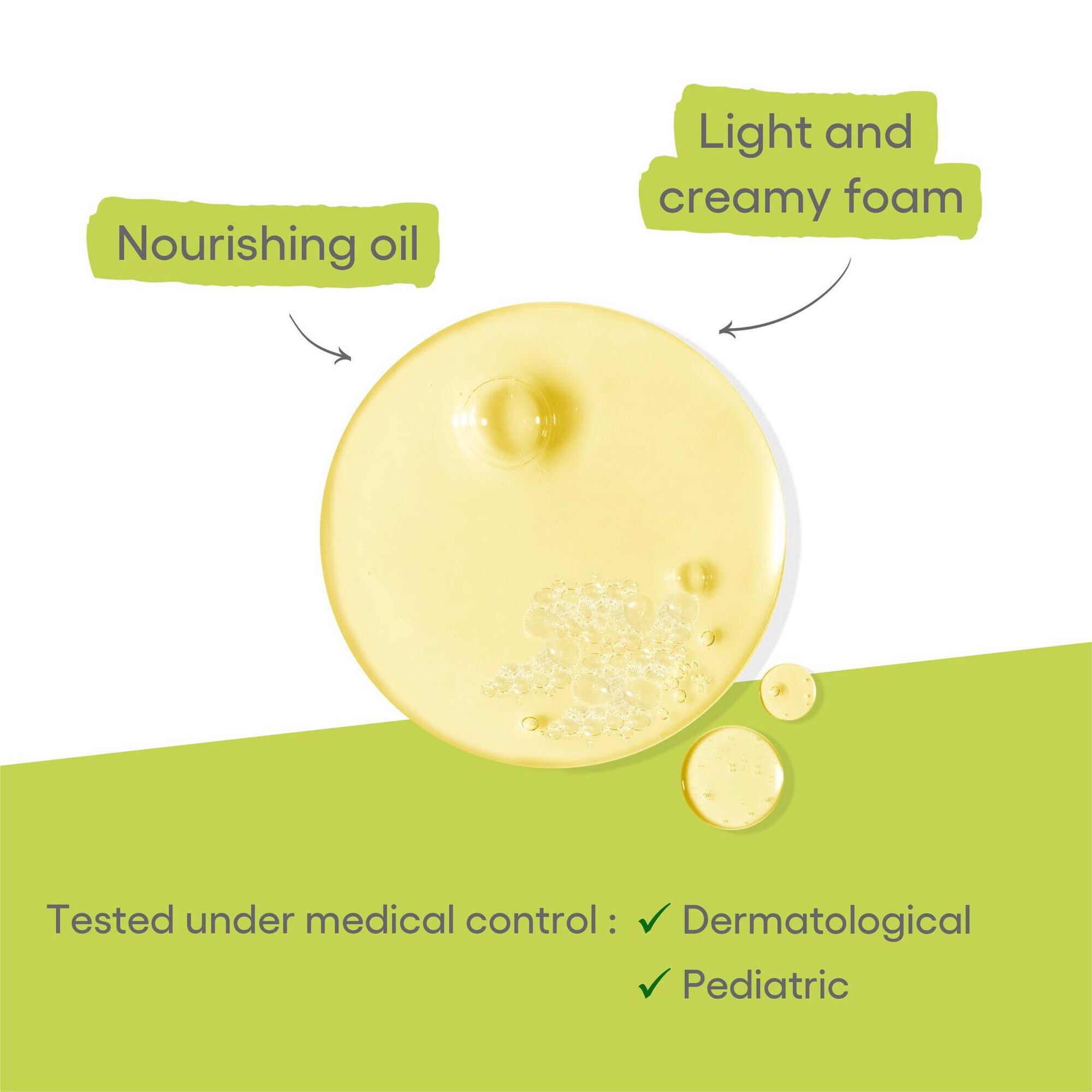 Exomega Control Emolient Shower Oil