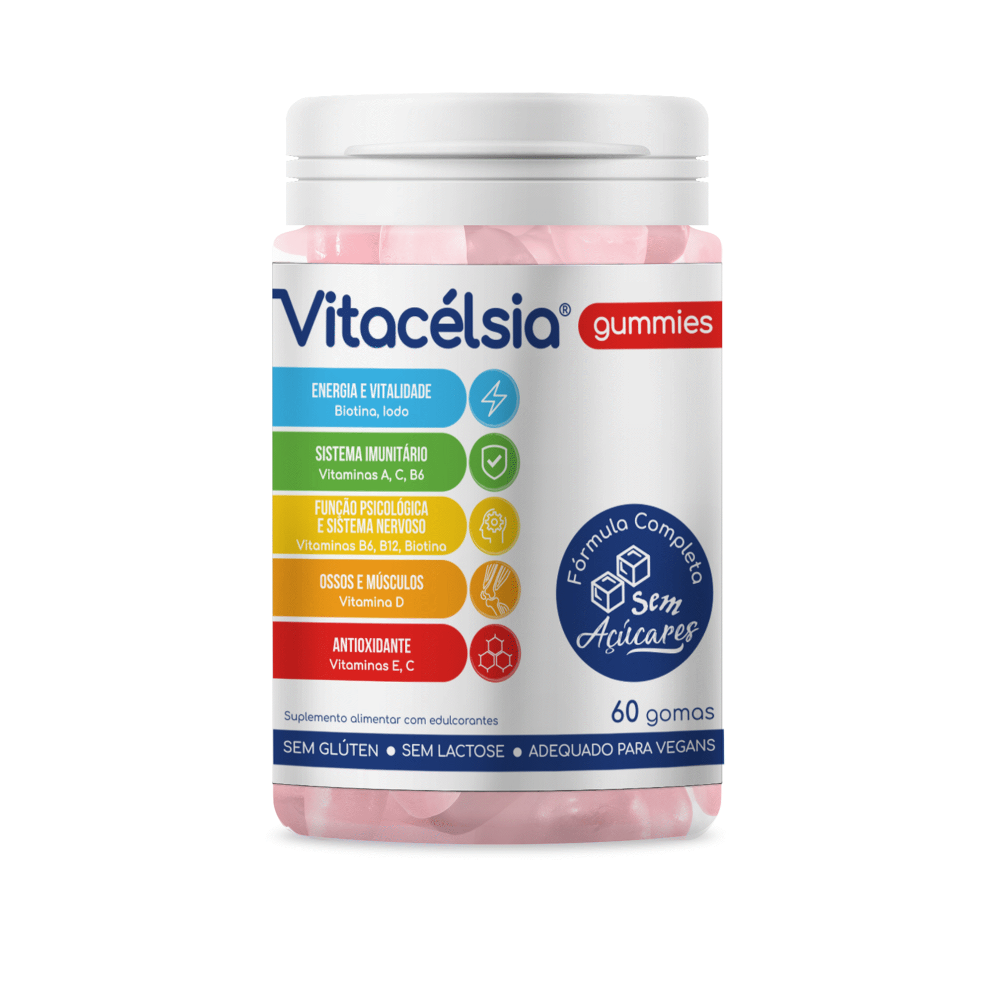 Gomas Funcionamento Sistema Imunitário