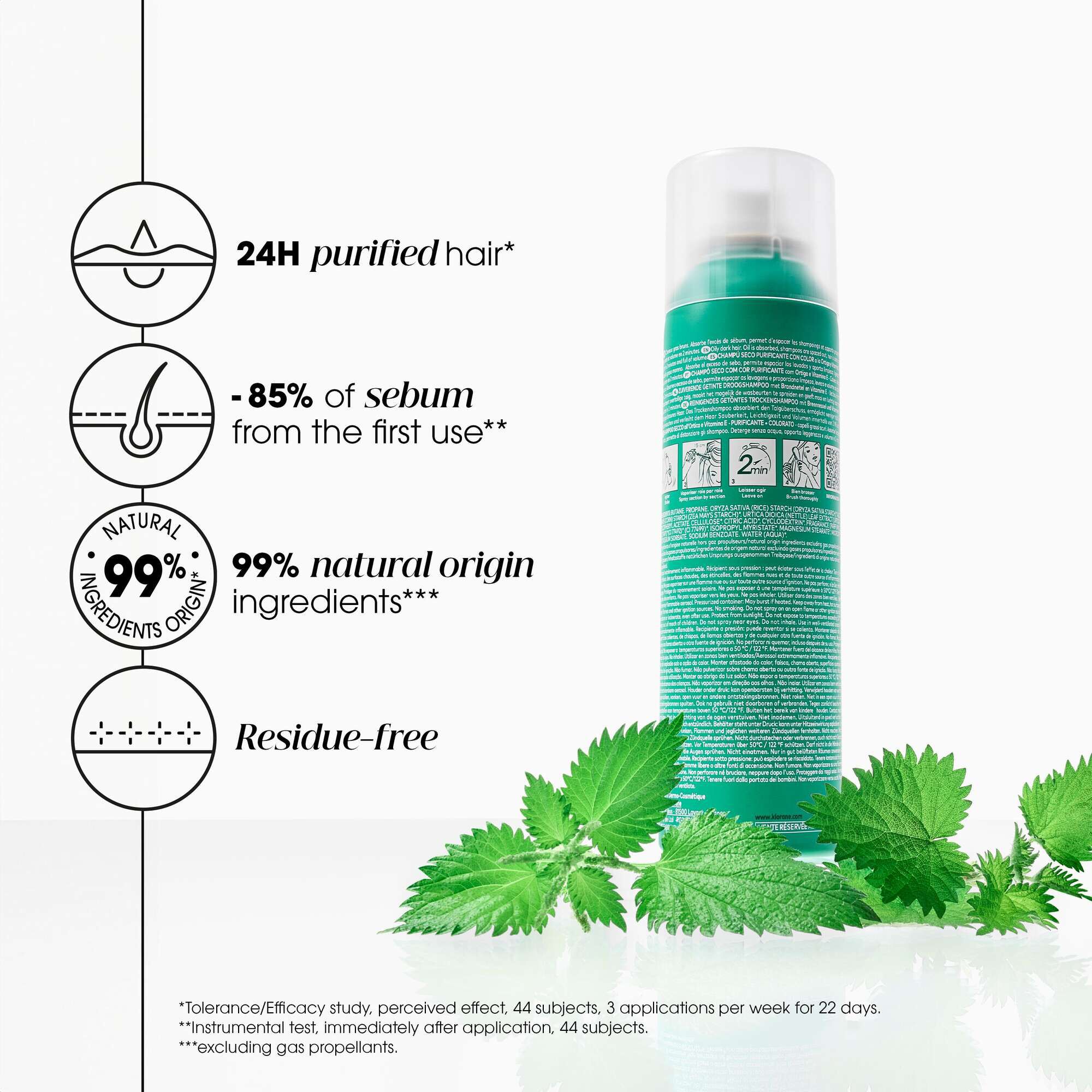 Nettle & Vitamin E Oil Control Dry Shampoo