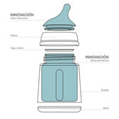 Zero Zero Anti-Colic Bottle Wells Image 4