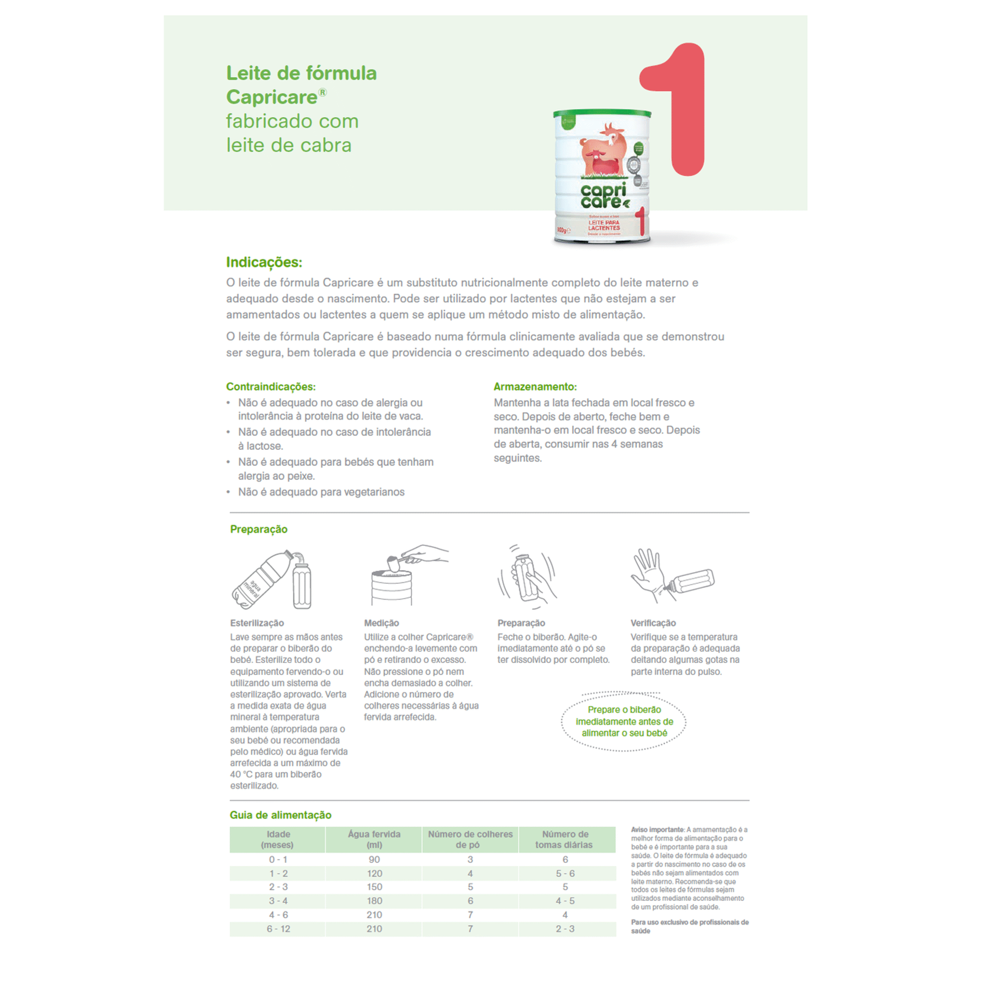 Leite Lactentes 1 Cabra 0-6M