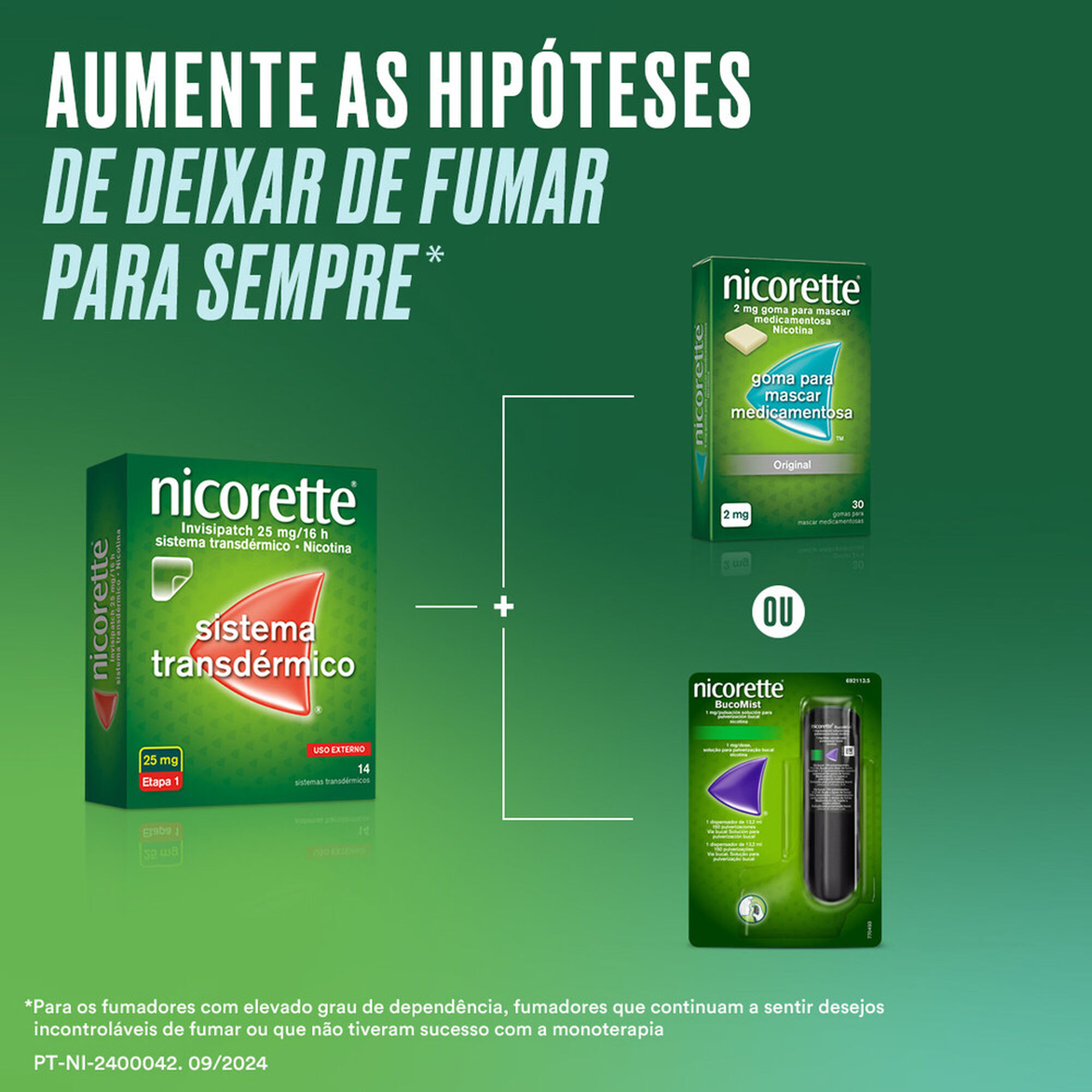 Nicorette Invisipatch 25 mg/16h