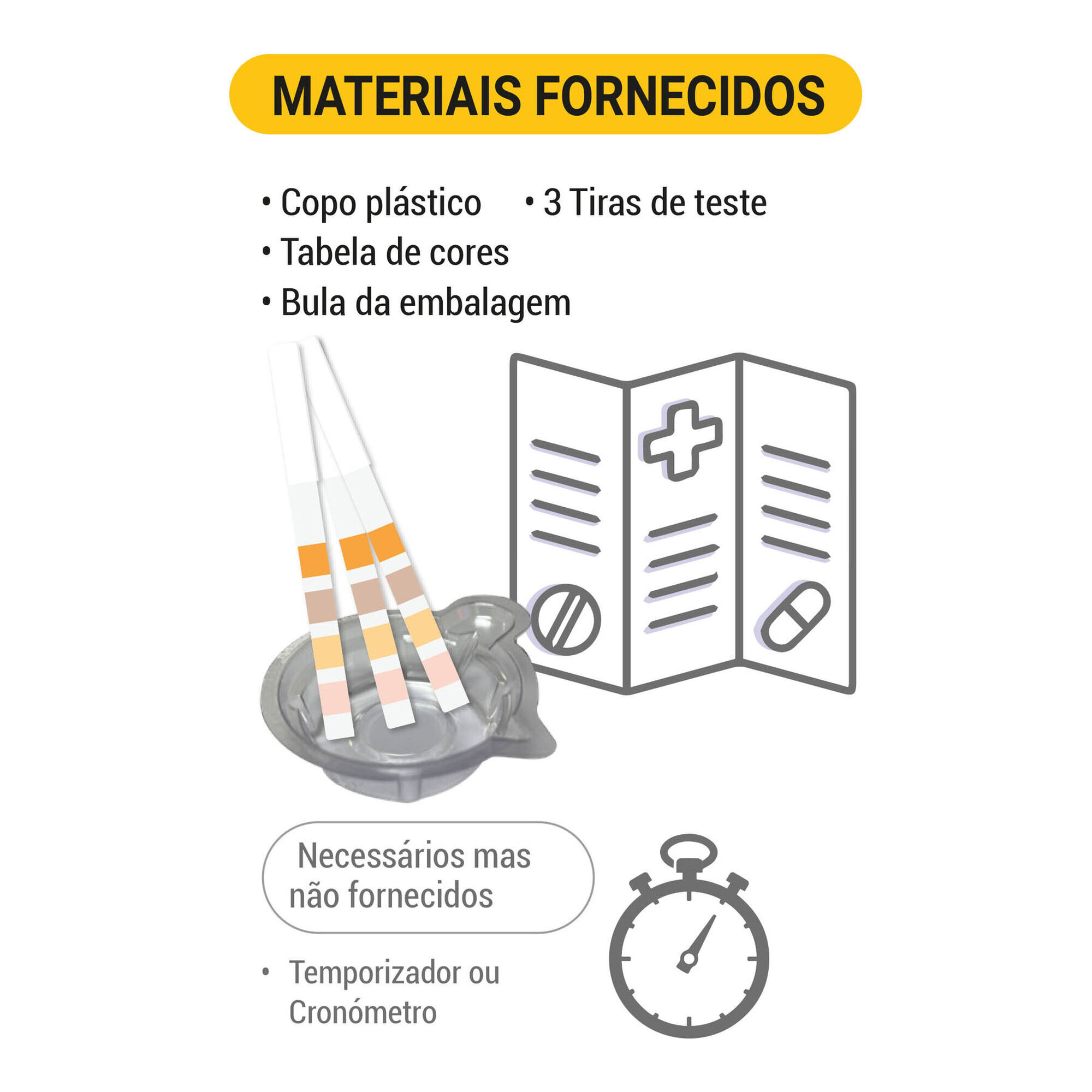 Auto Teste Infeções Urinárias