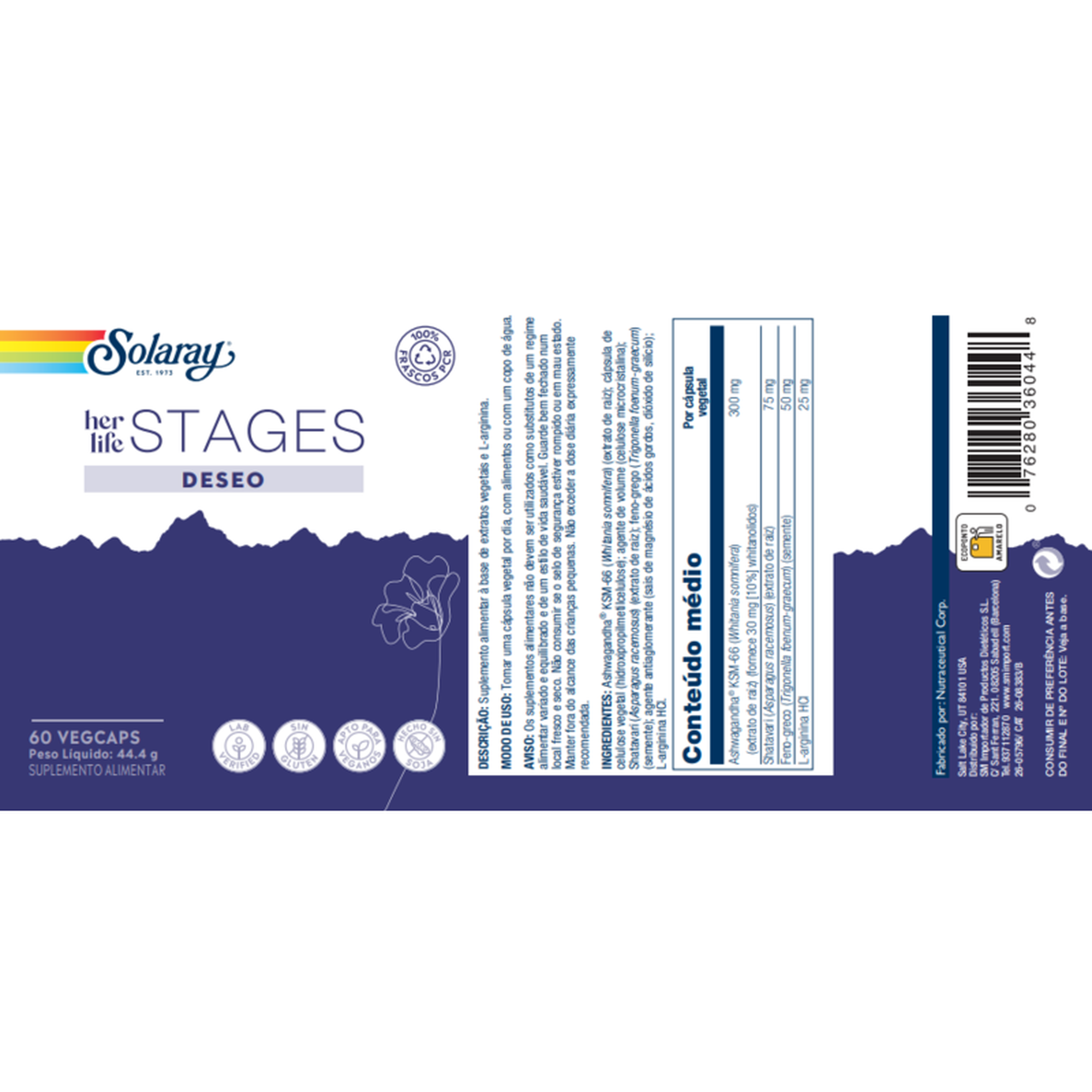 Her Life Stages Deseo