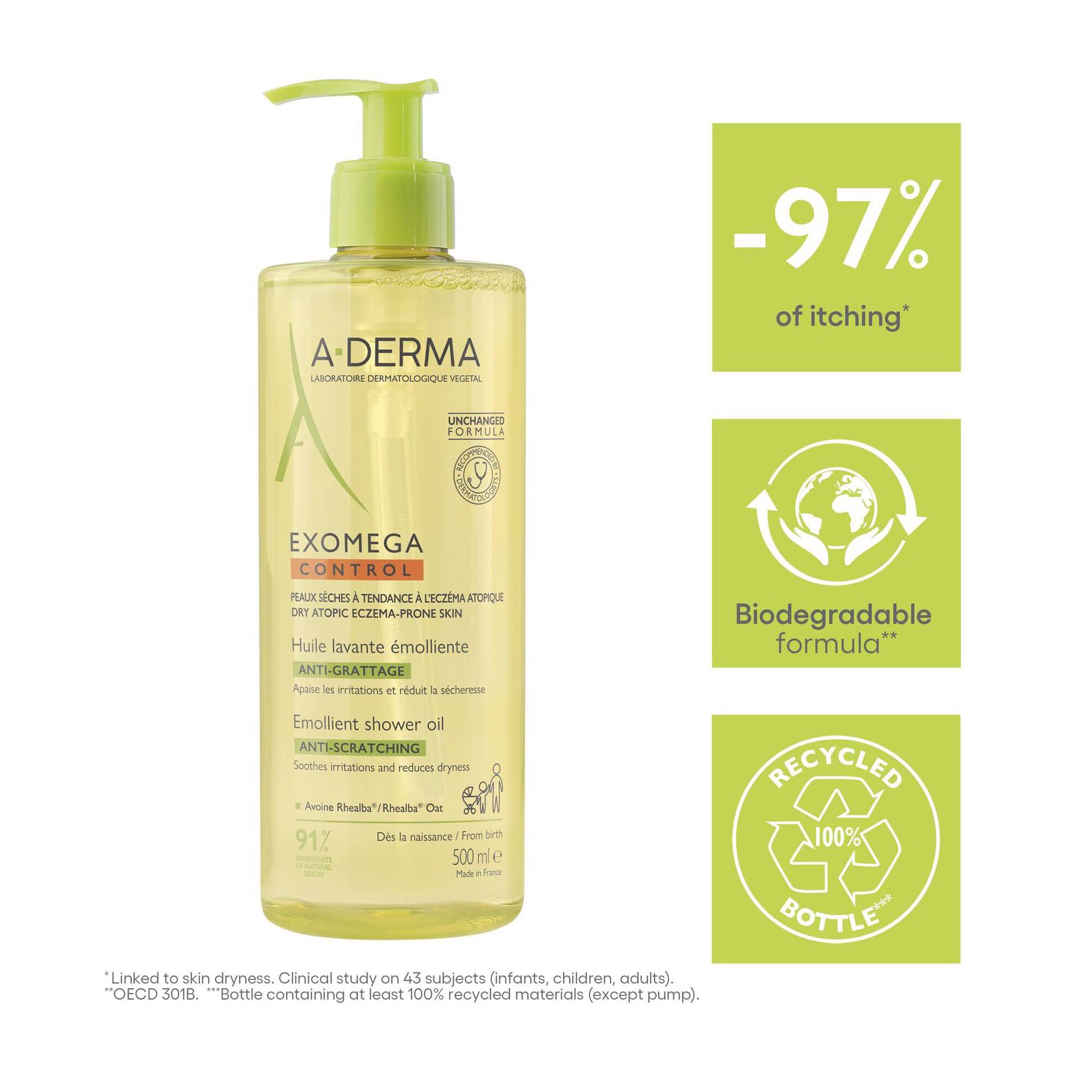 Exomega Control Emolient Shower Oil