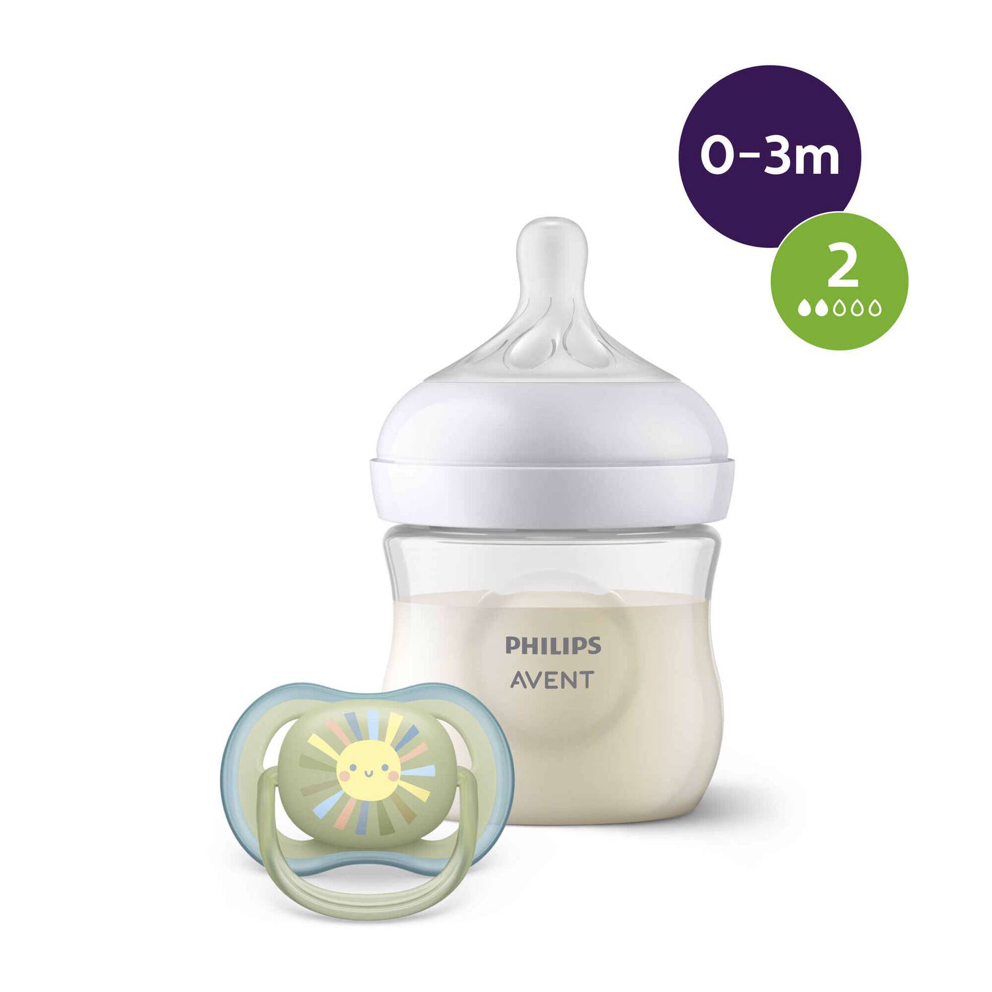 Conjunto Biberão Natural Response 0M+