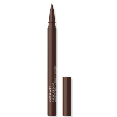 Breakup Proof Liquid Eyeliner Wells