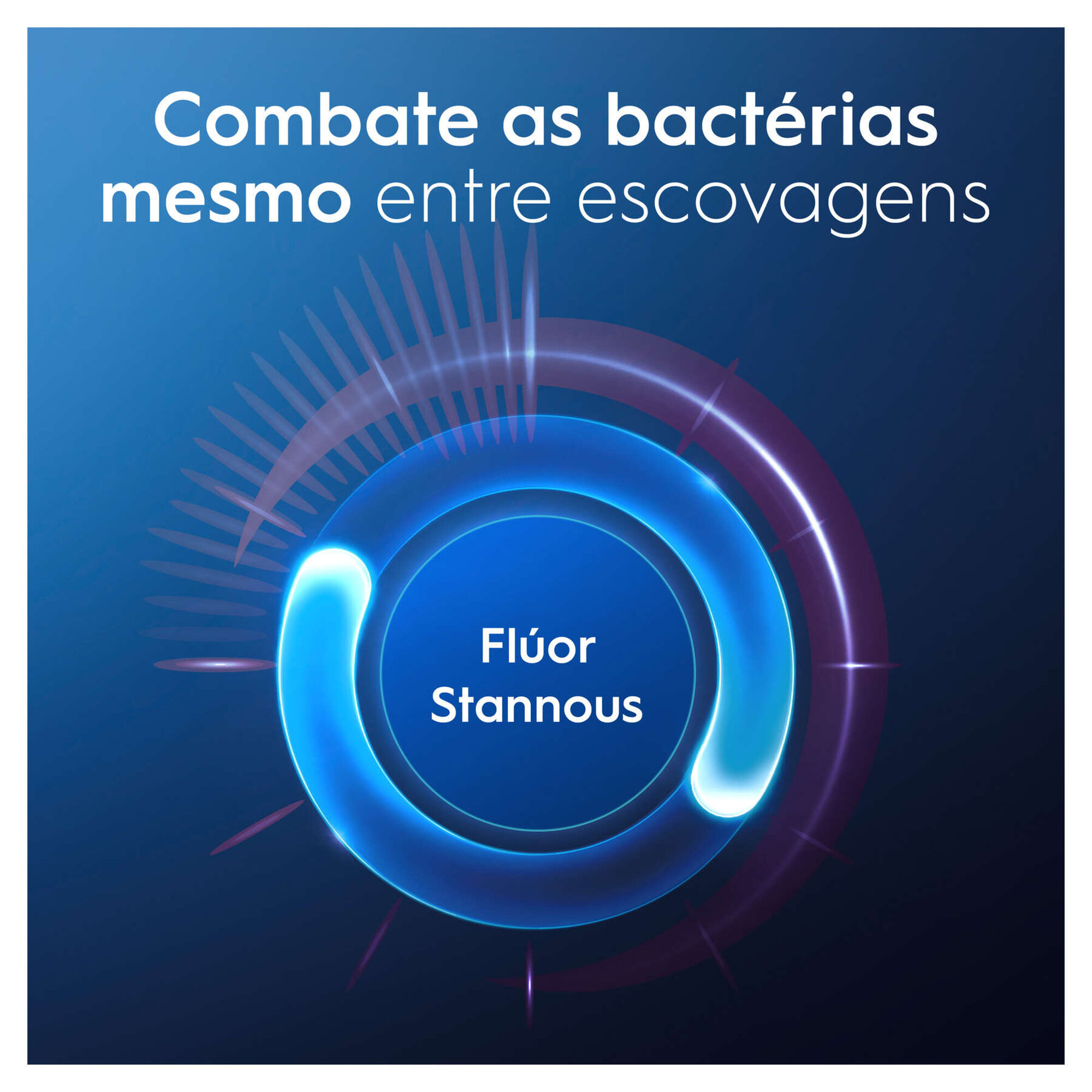 Advanced Proteção de Gengivas