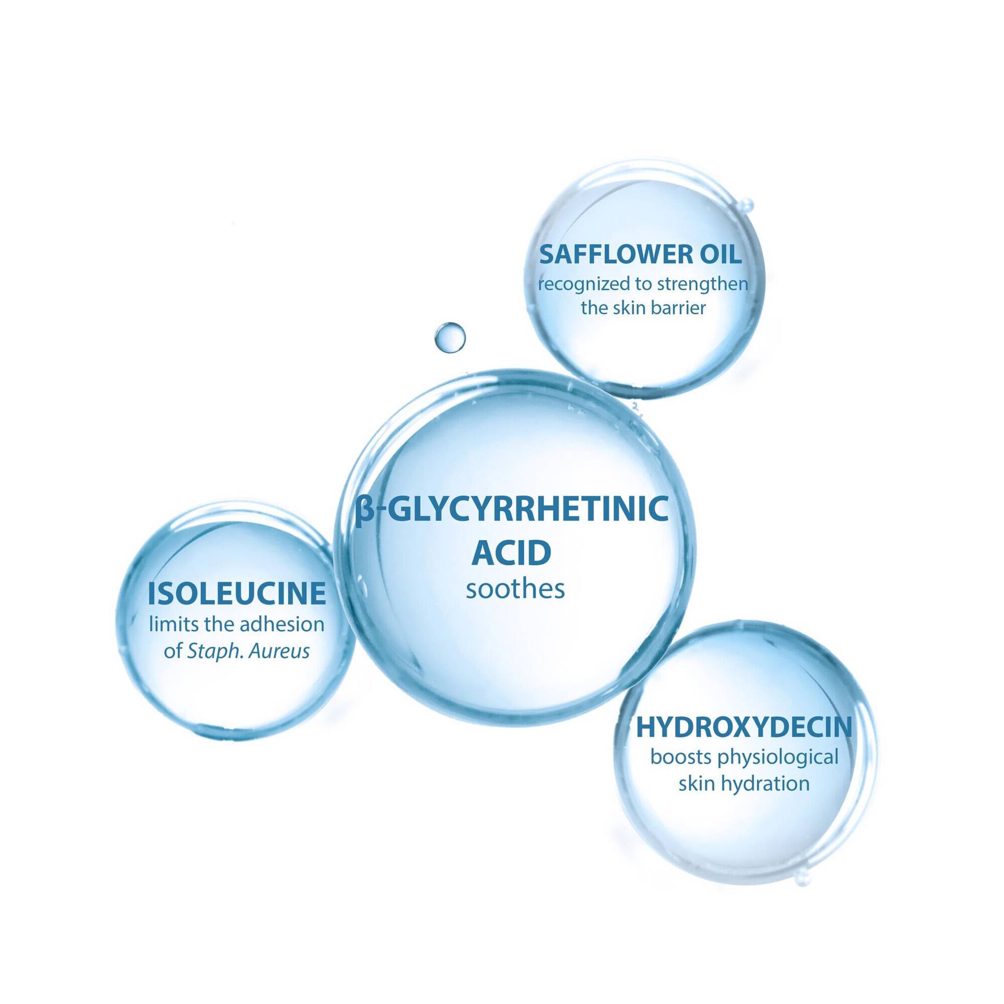 Dexyane Anti-Scratching Emollient Balm