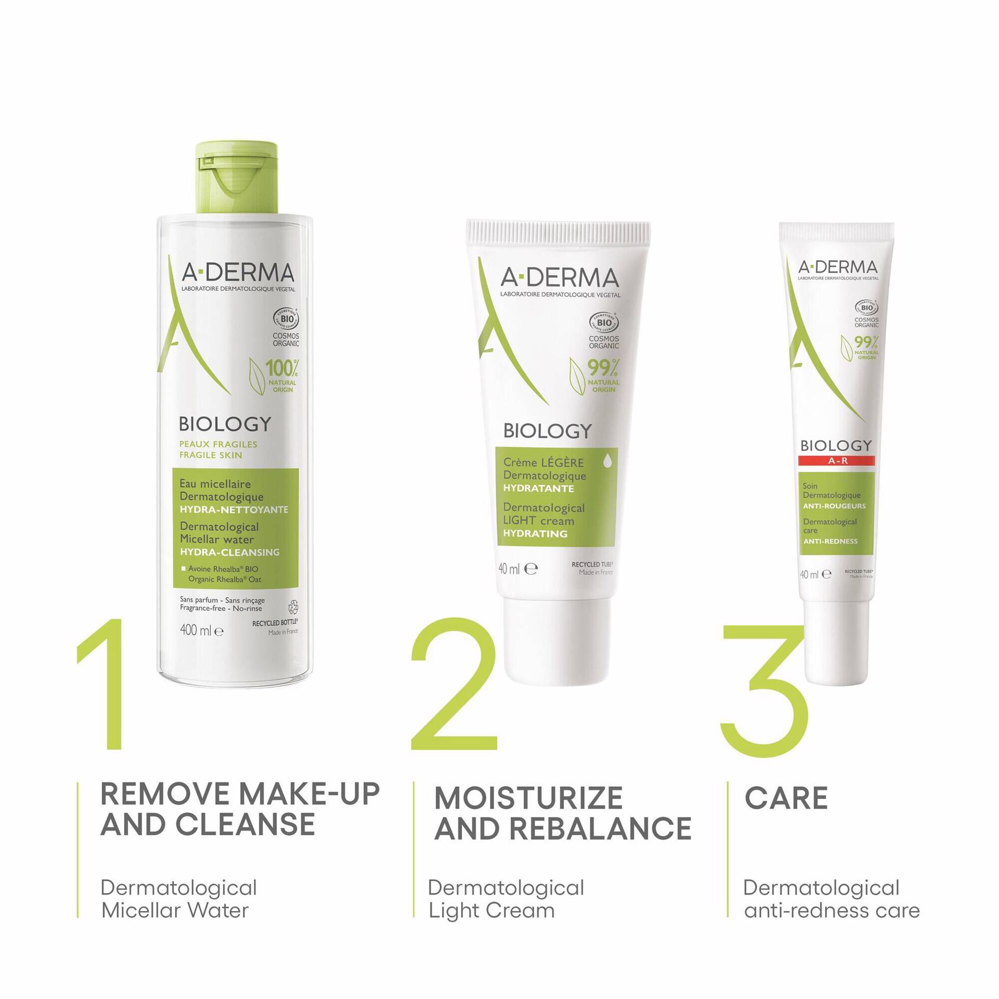 Biology AR Dermatological Care Anti-Redness