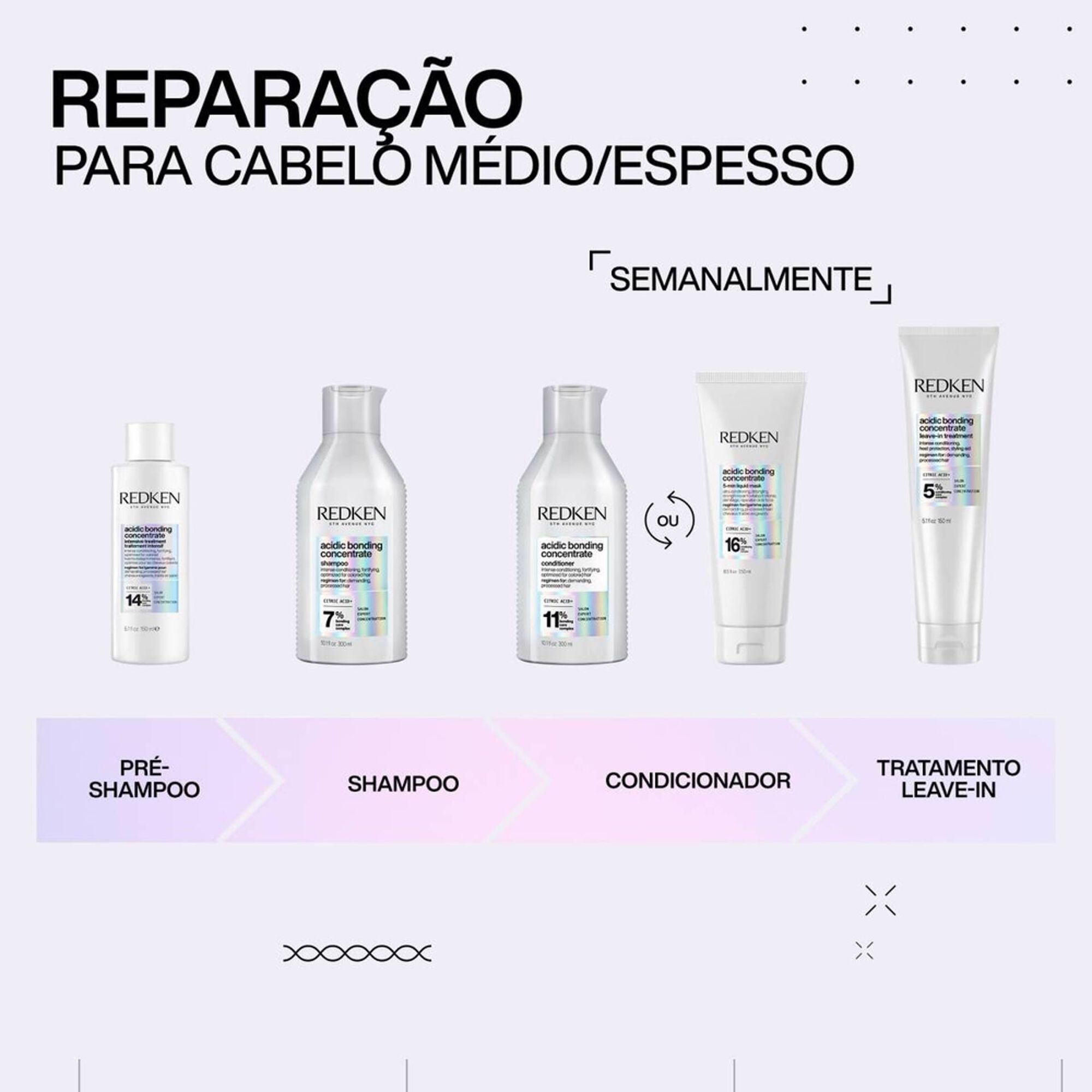 Acidic Bonding Concentrate Liquid Mask