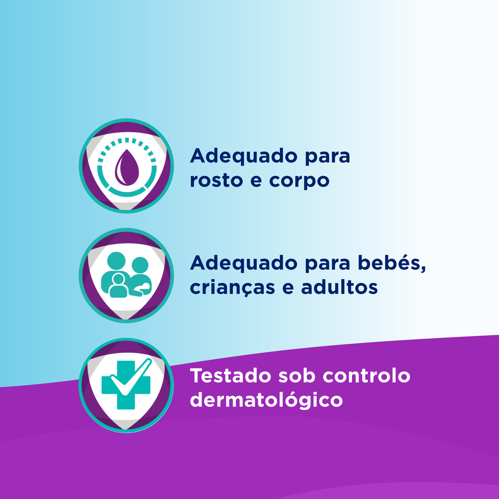 Gel de banho Sensicontrol