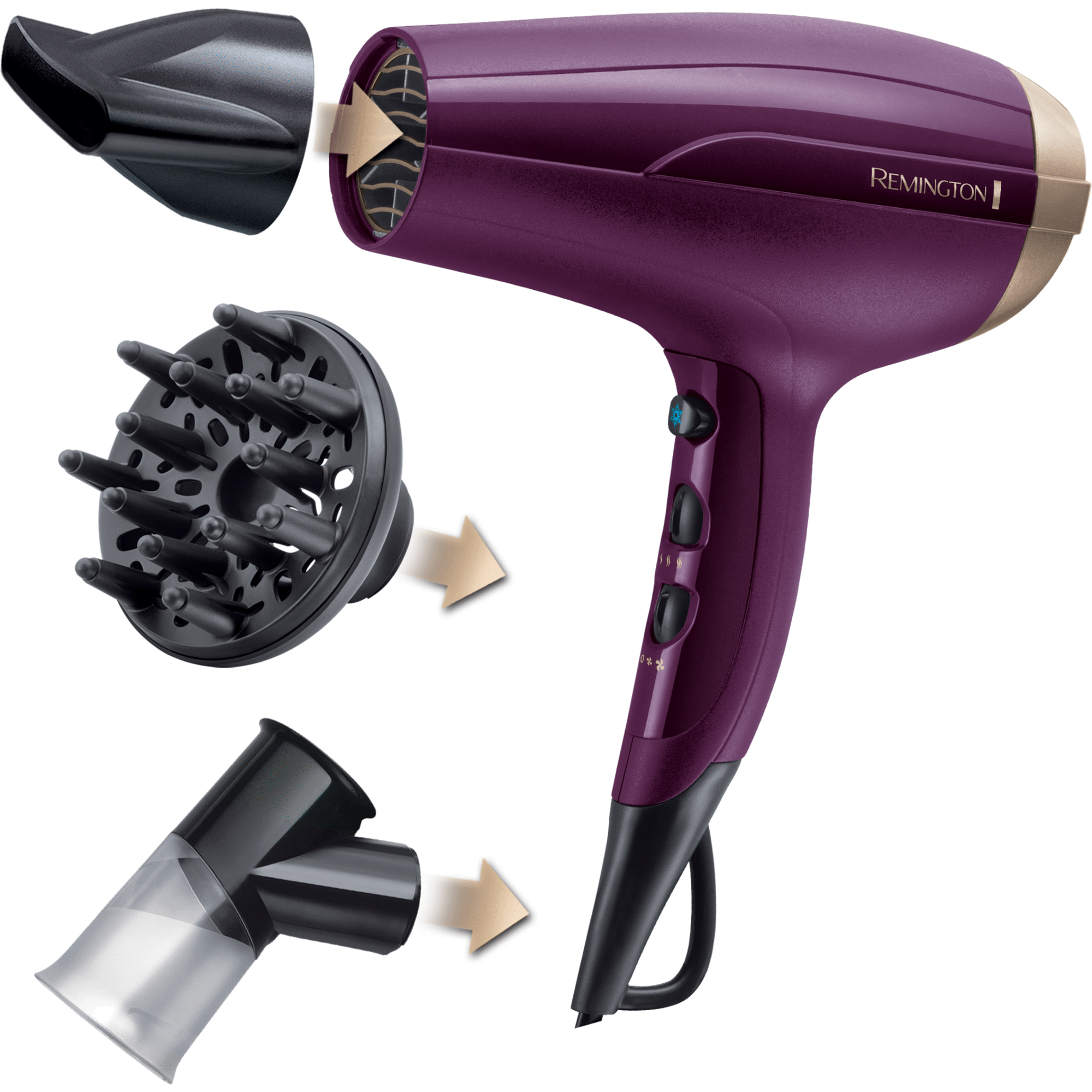 Your Style Dryer Kit D5219