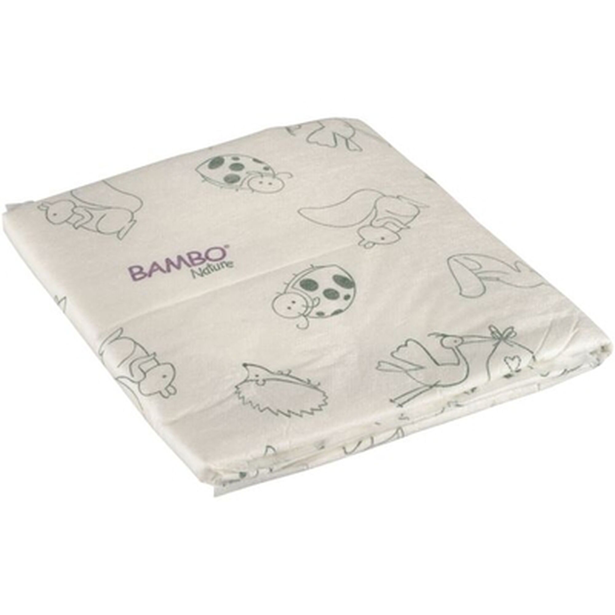 Breathable Changing Mats