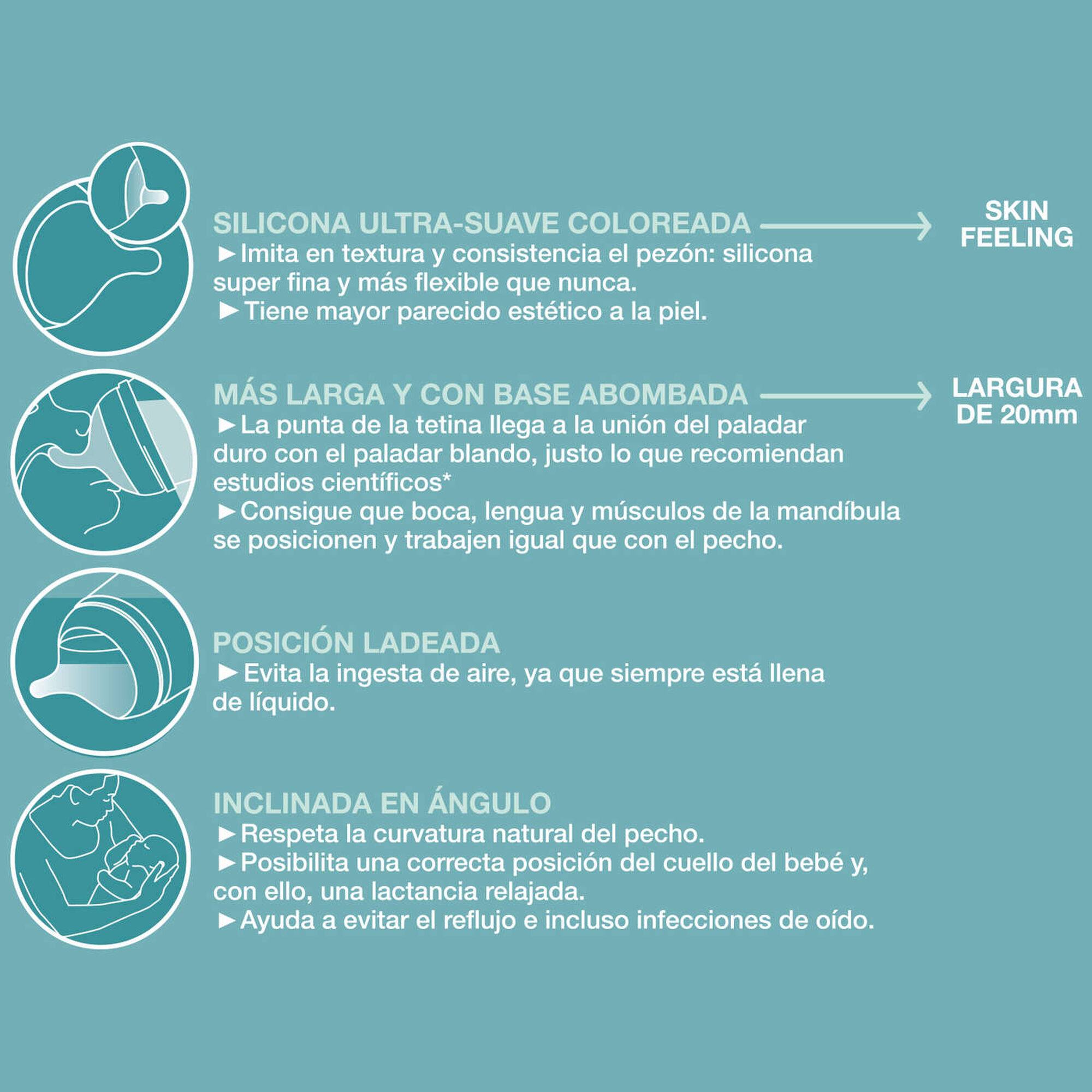 Zero Zero New Born Starter Set