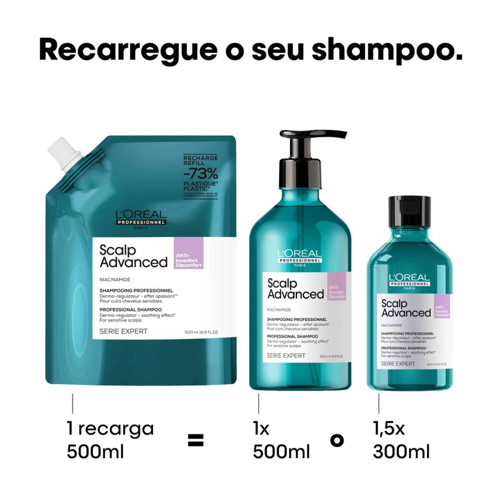 Scalp Advanced Serie Expert Shampoo